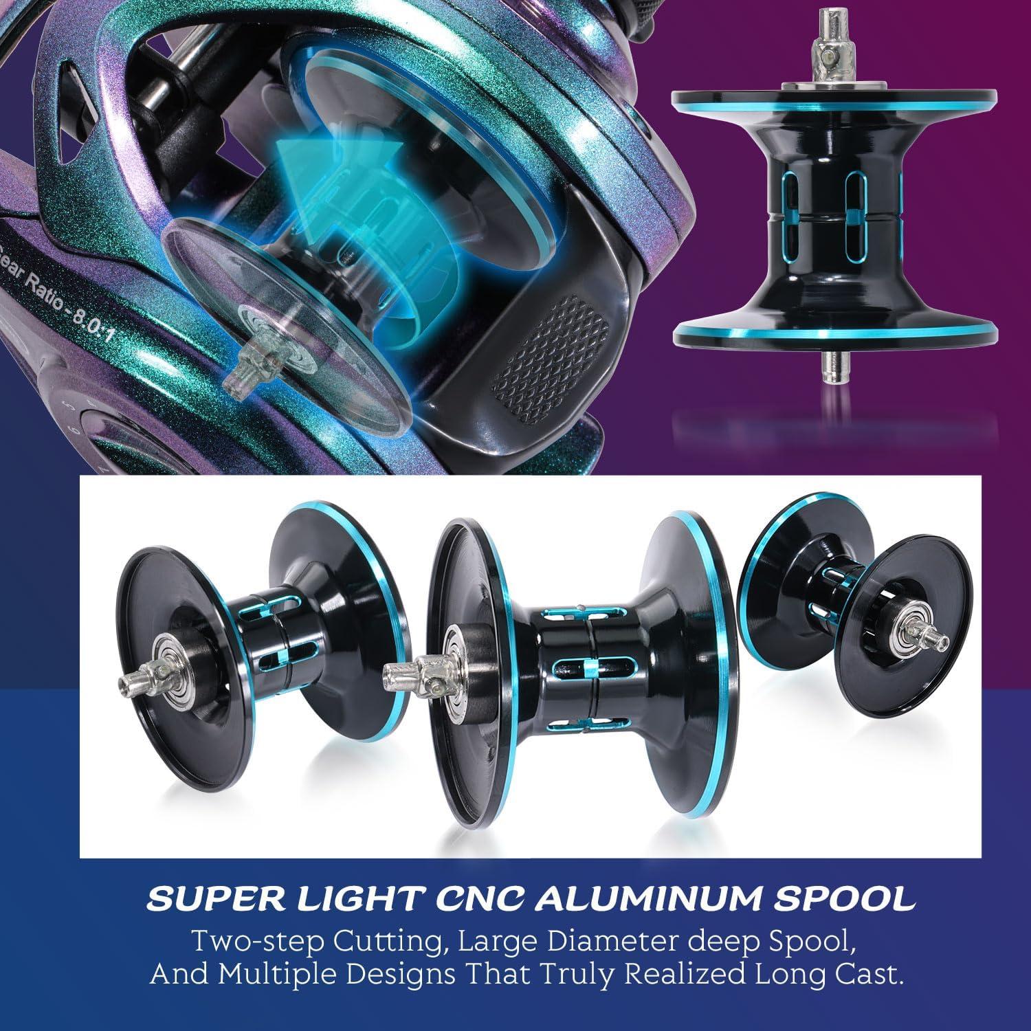 image:imageSougayilang Baitcasting Fishing Reel 81 High Speed Gear Ratio Super Smooth and Powerful Low Profile Baitcaster Reel with Maganic Brake System for FreshwaterSaltwaterColorfulLeft