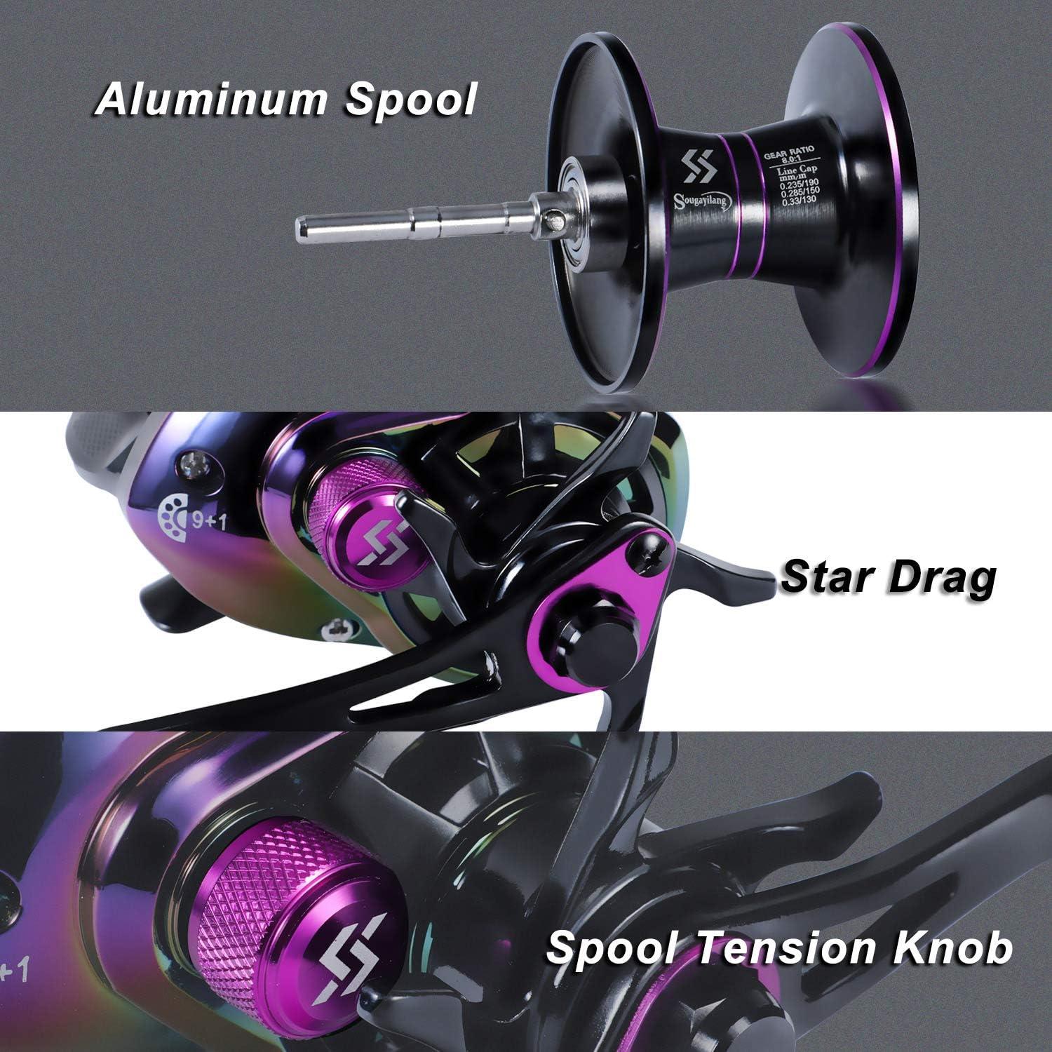 image:imageSougayilang Baitcasting Fishing Reel High Speed Baitcaster with 91 Ball Bearings Gear Ratio 801 Magnetic Brake System Power Handle Casting ReelsColorful Left Handed
