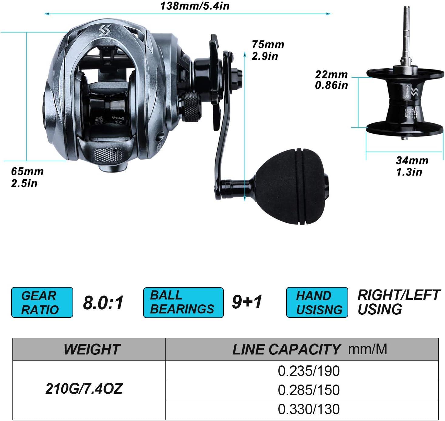 image:imageSougayilang Baitcasting Fishing Reel High Speed Baitcaster with 91 Ball Bearings Gear Ratio 801 Magnetic Brake System Power Handle Casting ReelsGray Right Handed