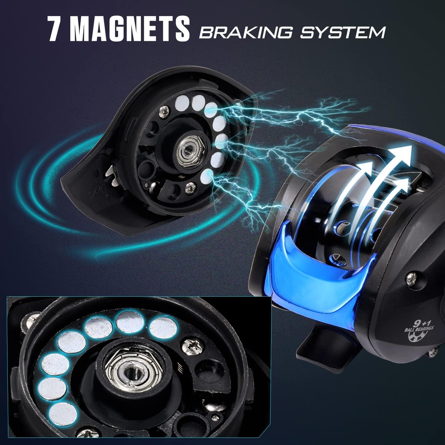 image:imageSougayilang Baitcasting Fishing Reel with 9 1 AntiReverse Ball Bearings 811 HighSpeed Gear Ratio Casting ReelBlue Right Handed
