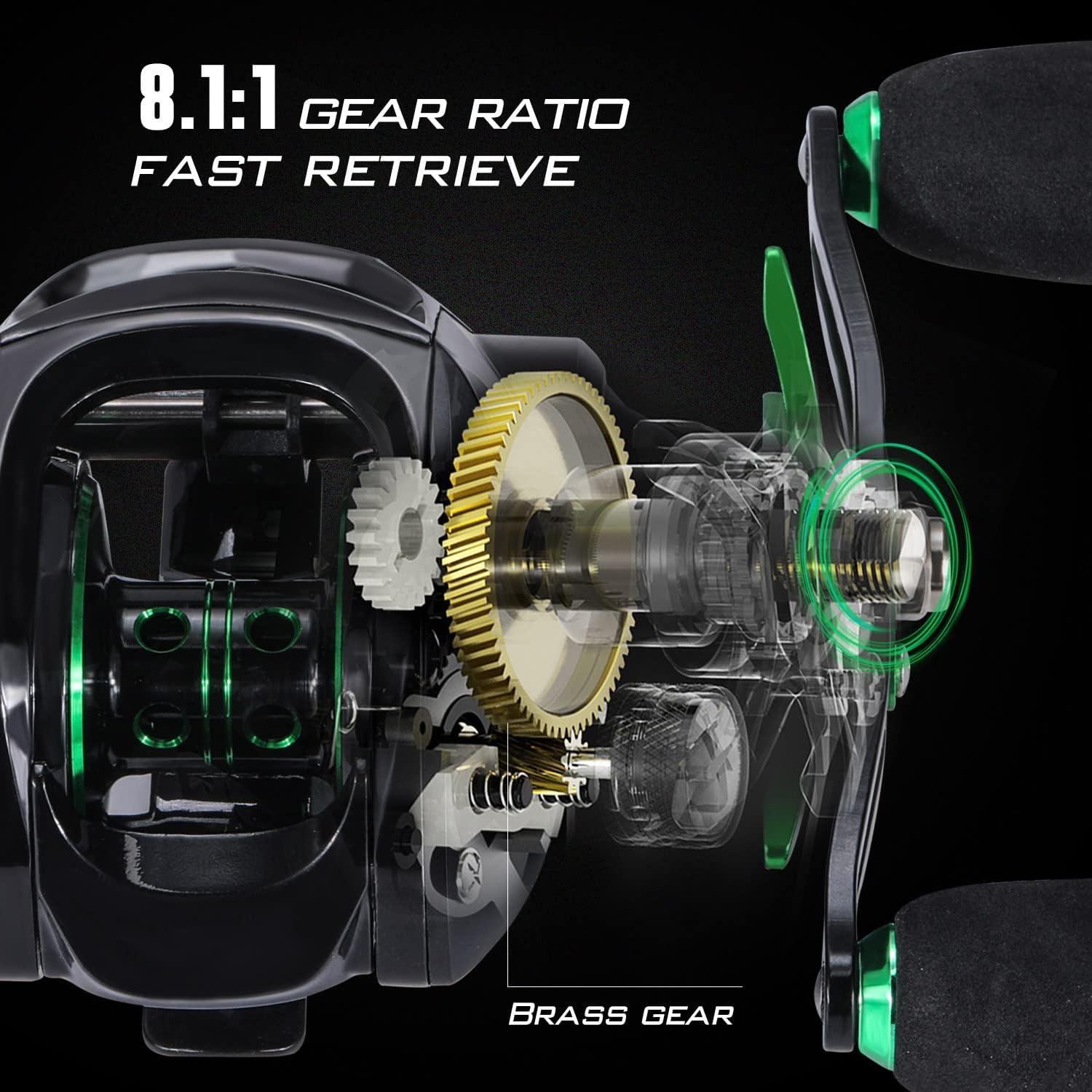 image:imageSougayilang Baitcasting Fishing Reel with 9 1 AntiReverse Ball Bearings 811 HighSpeed Gear Ratio Casting ReelGreen Right Handed