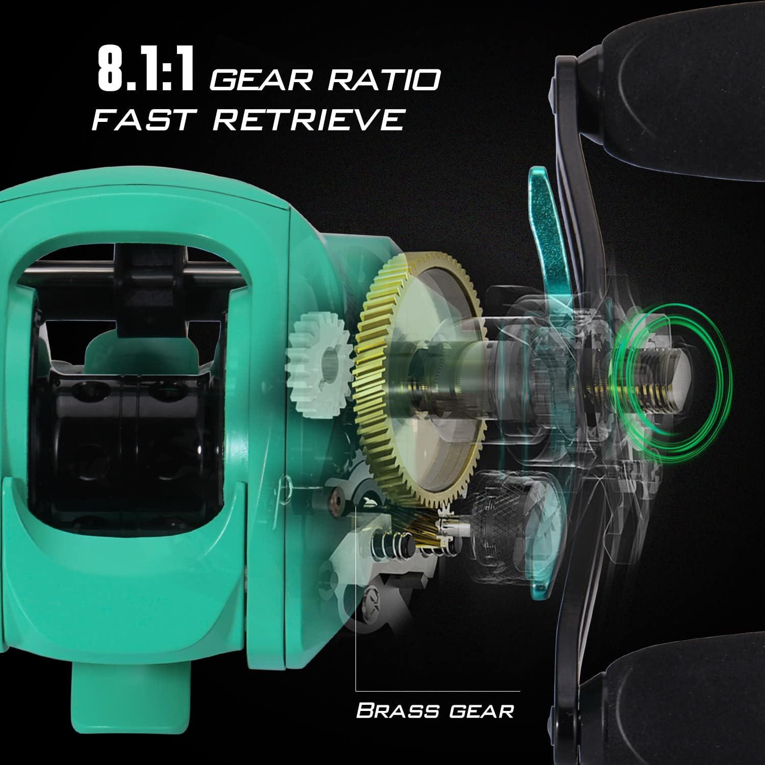image:imageSougayilang Baitcasting Fishing Reel with 9 1 AntiReverse Ball Bearings 811 HighSpeed Gear Ratio Casting ReelTurquoisee Left Handed
