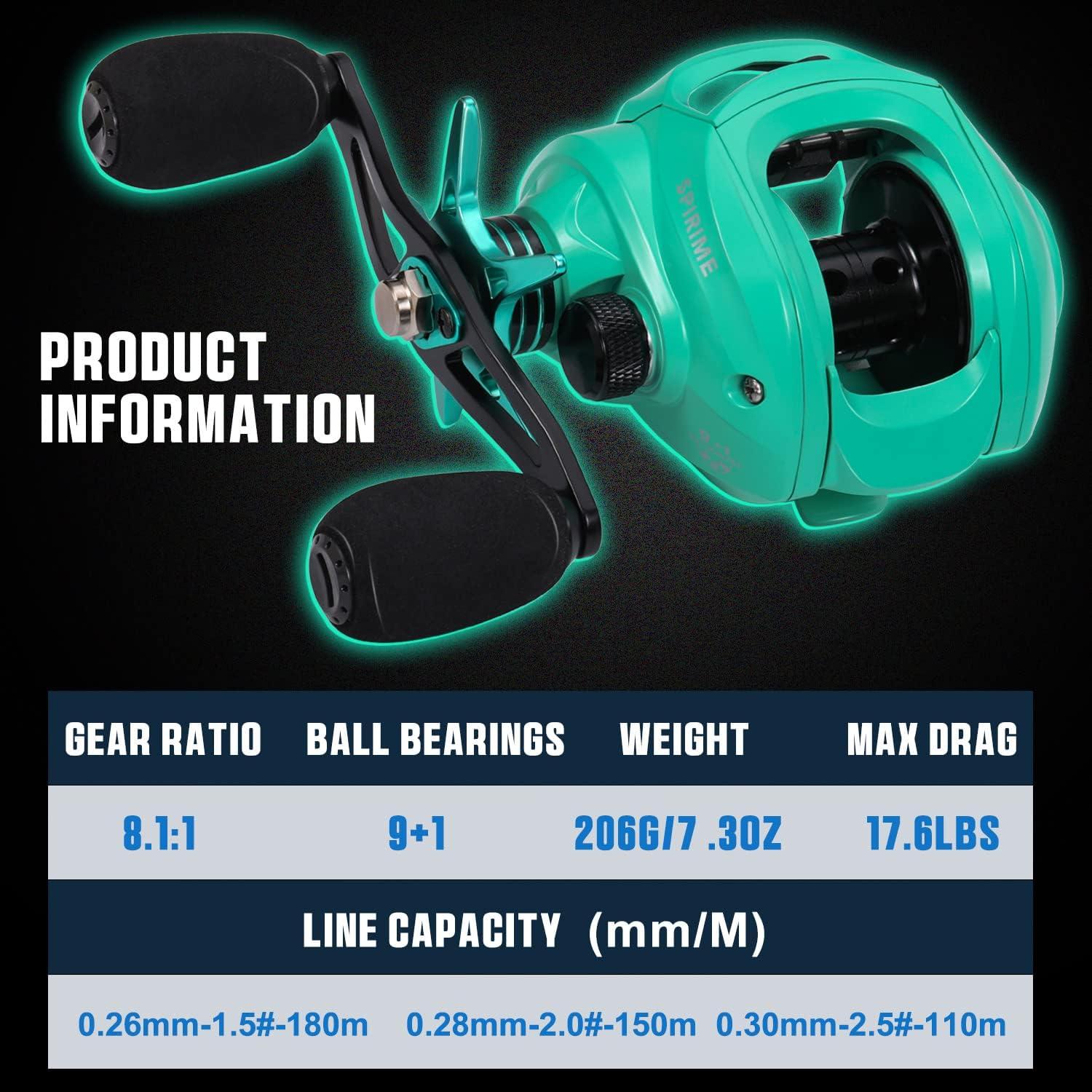 image:imageSougayilang Baitcasting Fishing Reel with 9 1 AntiReverse Ball Bearings 811 HighSpeed Gear Ratio Casting ReelTurquoisee Right Handed