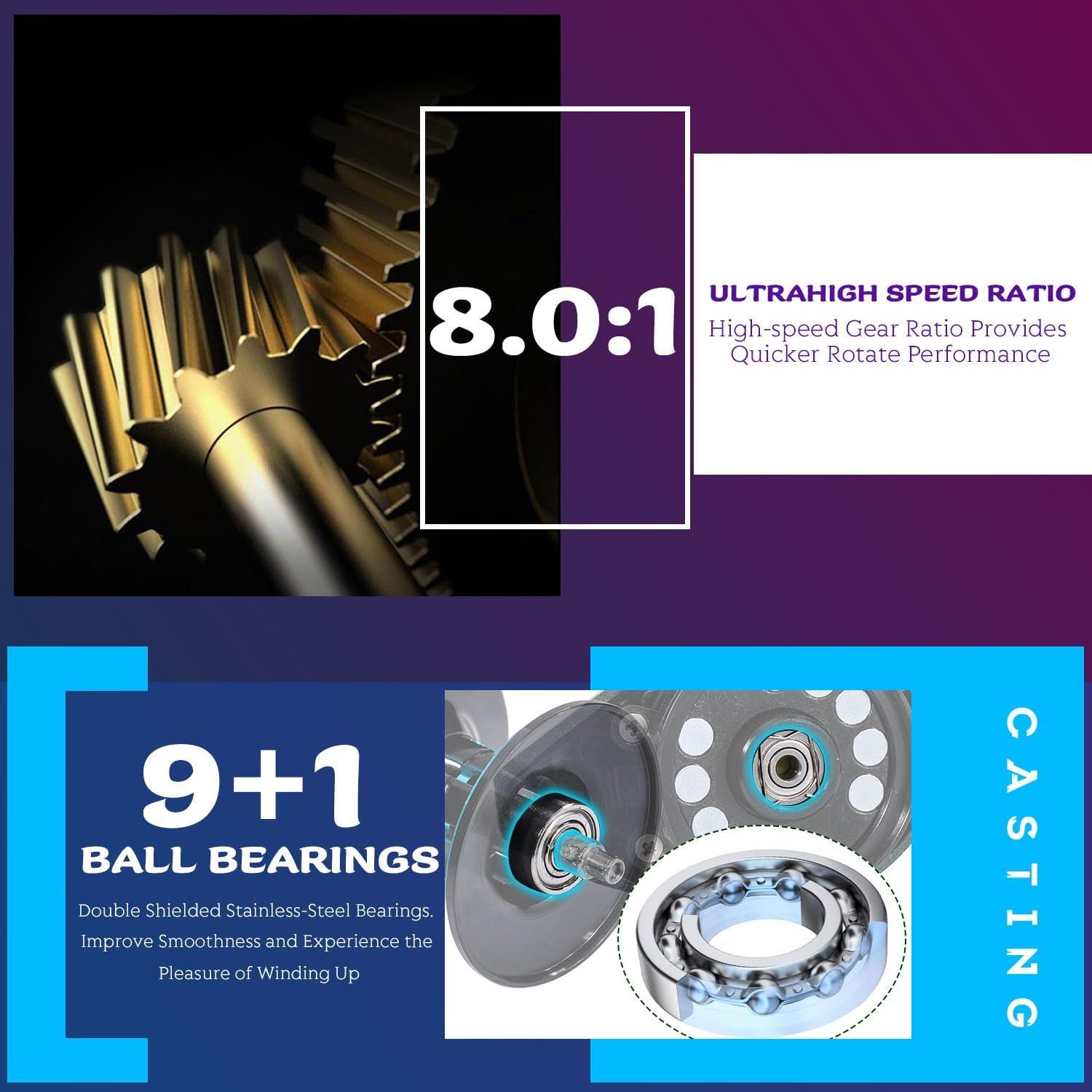 image:imageSougayilang Baitcasting Fishing ReelLow Profile and Light Weight Baitcaster Reel with 91 Corrosion Resistant Bearings and 81 High Gear Ratio for Anglers Right Hand
