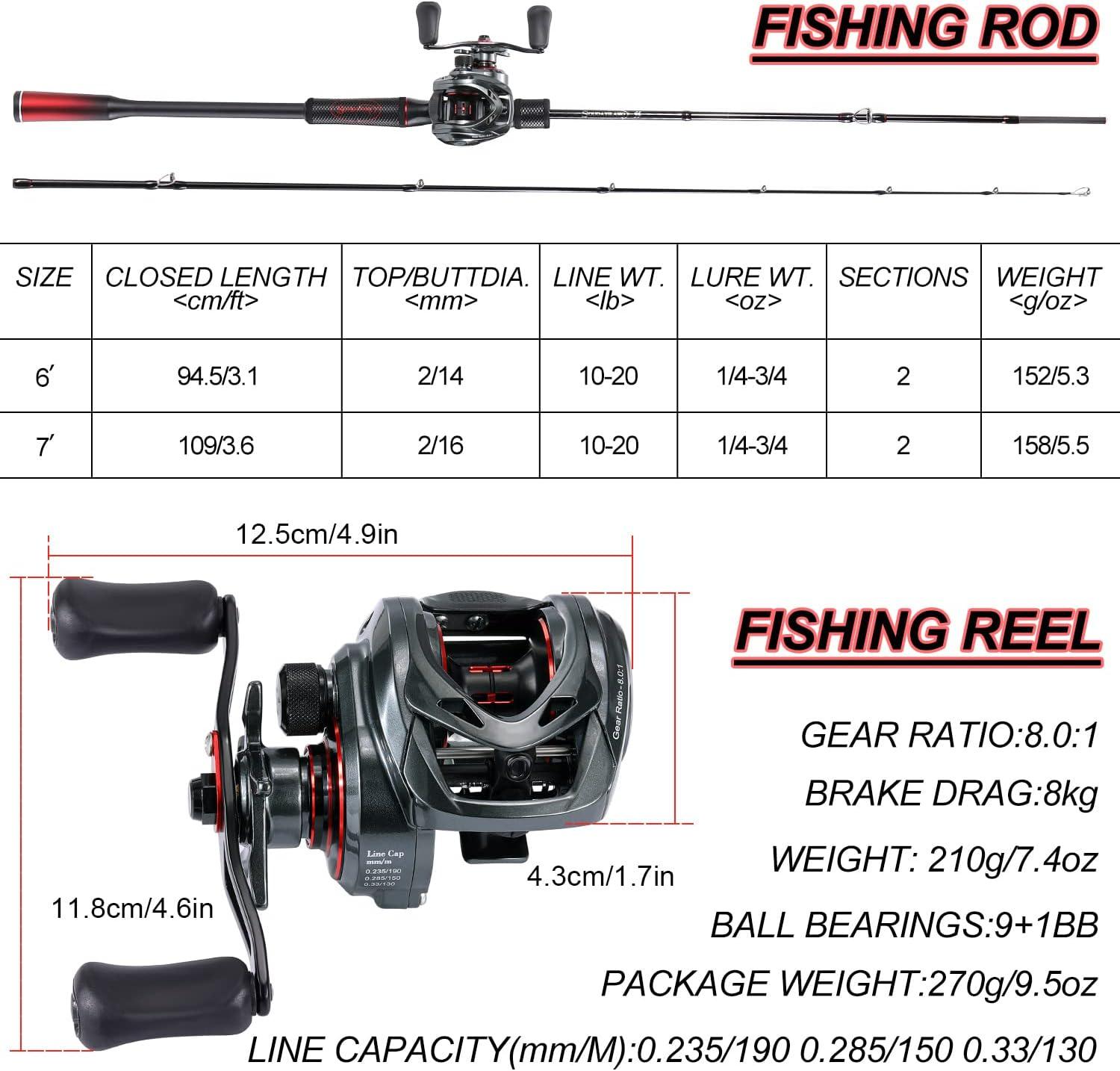 image:imageSougayilang Baitcasting Fishing Rod and Reel Combo Medium 67 Low Profile with SuperPolymer HandleCastLeft hand70Medium