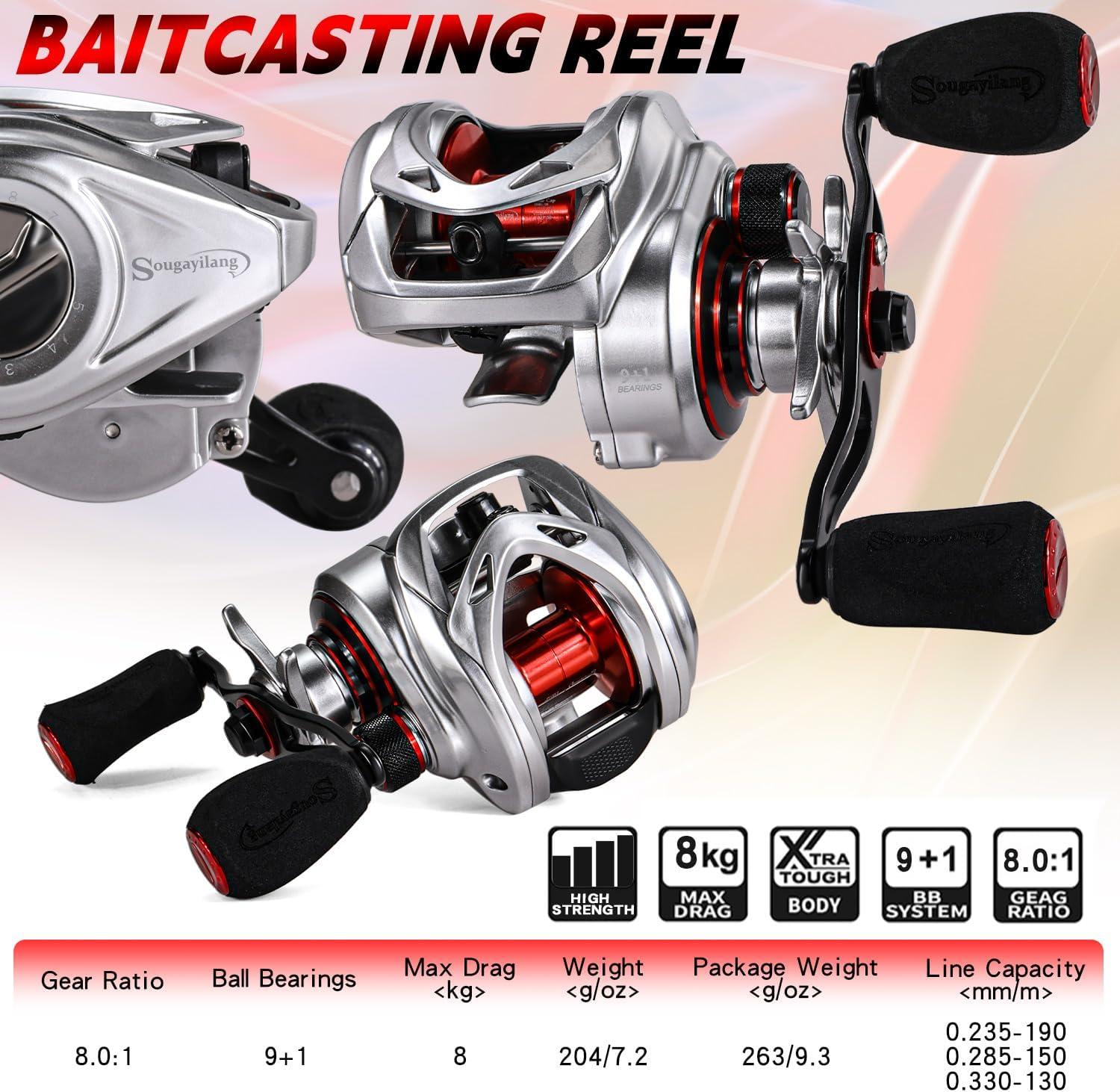 image:imageSougayilang Baitcasting Reel Lightweight Graphite Frame 9 1 AntiReverse Ball Bearings 801 HighSpeed Gear Ratio Fishing ReelLeft801