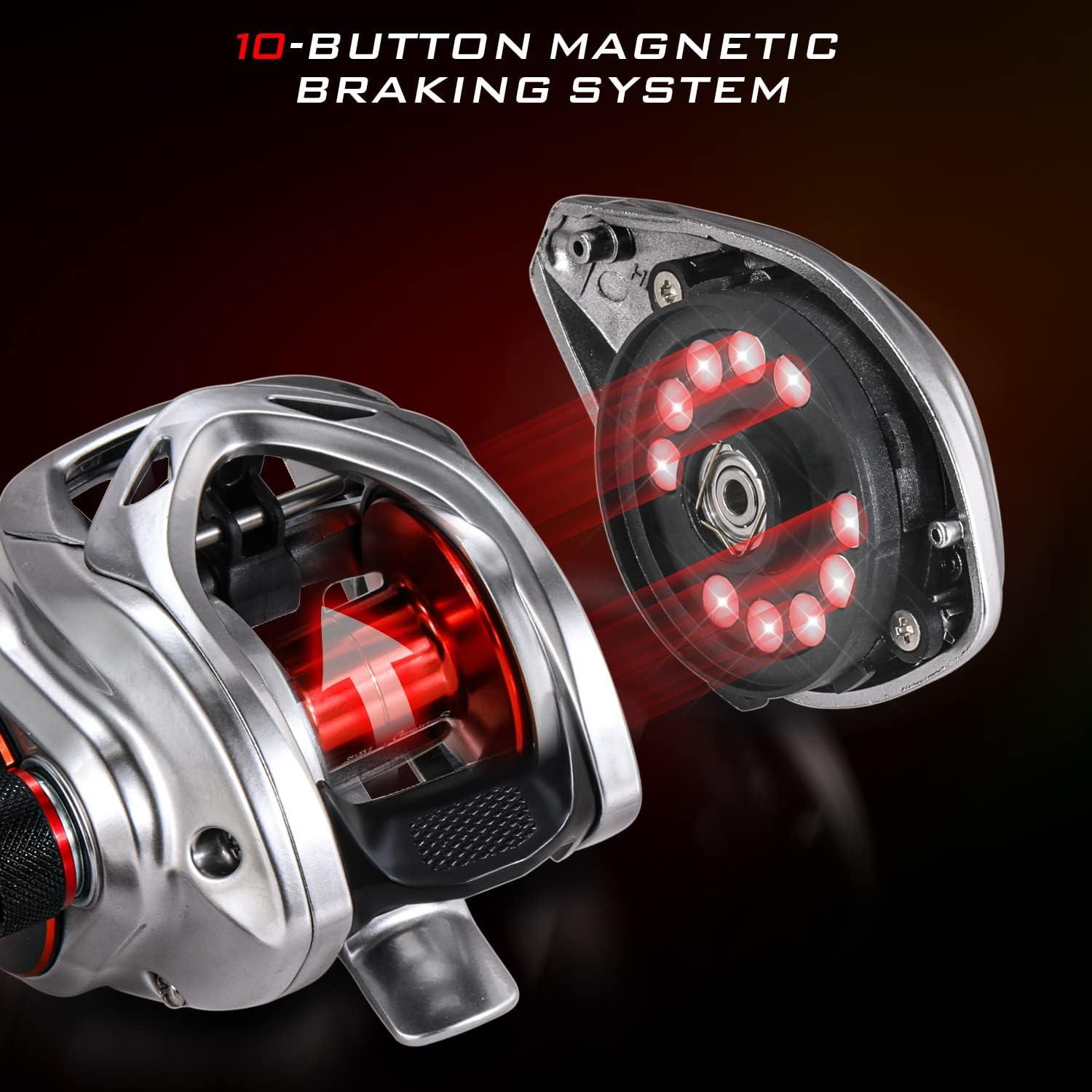image:imageSougayilang Baitcasting Reel Lightweight Graphite Frame 9 1 AntiReverse Ball Bearings 801 HighSpeed Gear Ratio Fishing ReelLeft801