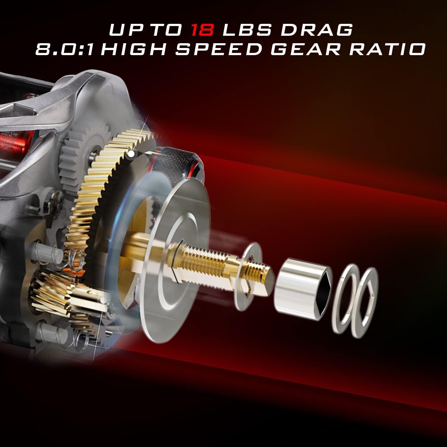 image:imageSougayilang Baitcasting Reel Lightweight Graphite Frame 9 1 AntiReverse Ball Bearings 801 HighSpeed Gear Ratio Fishing ReelRight801