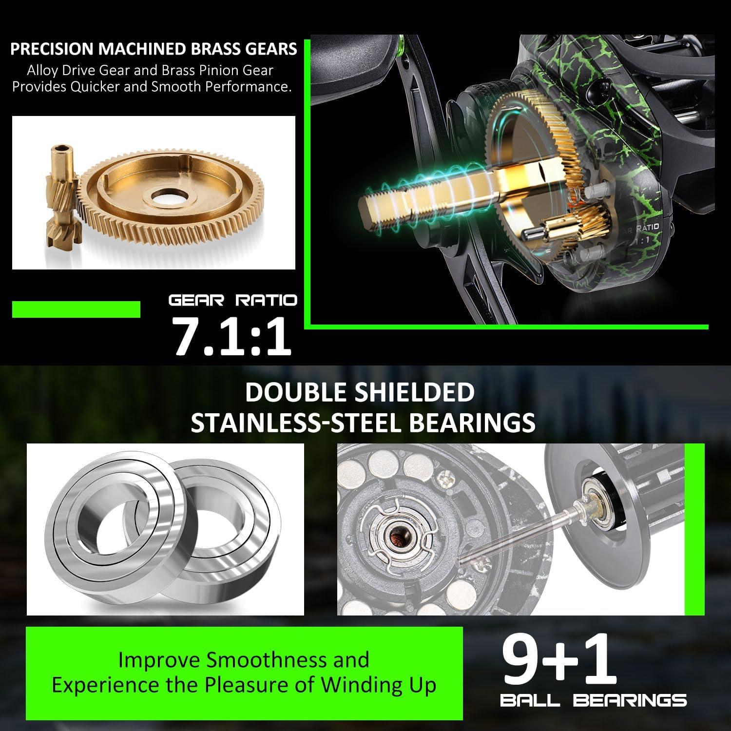image:imageSougayilang Baitcasting Reel 18LB Carbon Fiber Drag 711 Baitcasters Hightech Innovation Baitcast Fishing ReelsGreenRight Handed