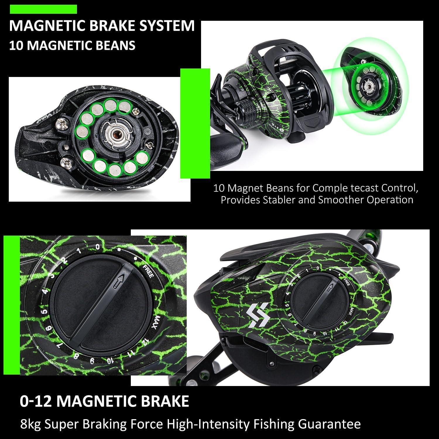 image:imageSougayilang Baitcasting Reel 18LB Carbon Fiber Drag 711 Baitcasters Hightech Innovation Baitcast Fishing ReelsGreenRight Handed