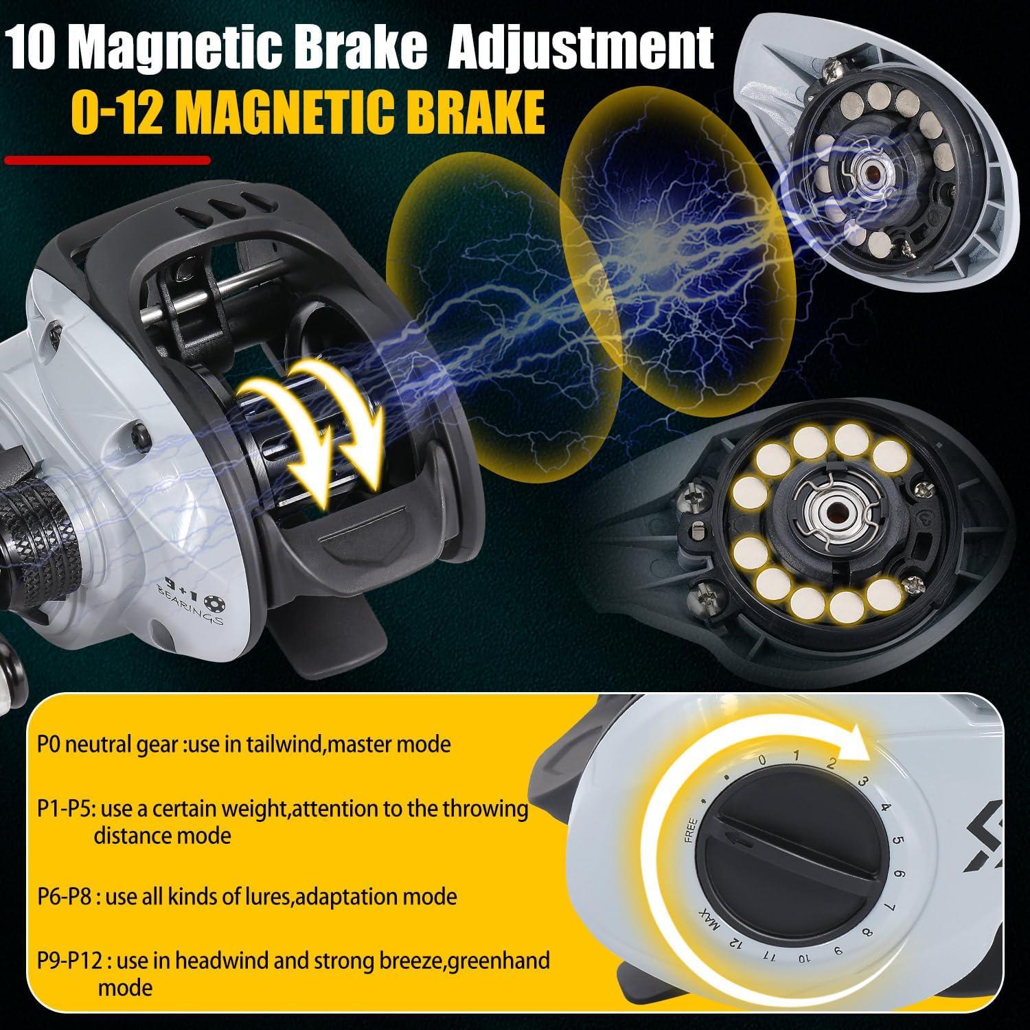 image:imageSougayilang Baitcasting Reel 18LB Carbon Fiber Drag 711 Baitcasters Hightech Innovation Baitcast Fishing ReelsOrangeLeft Handed