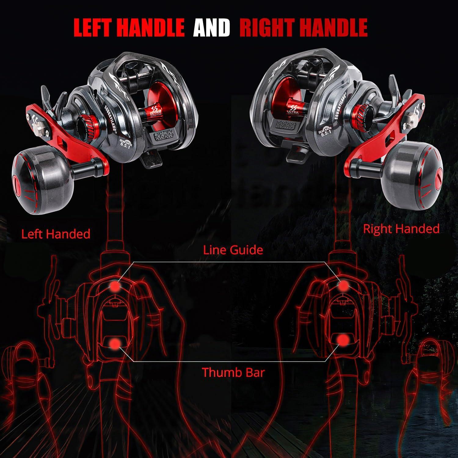 image:imageSougayilang Baitcasting Reel 701 Gear Ratio Super Smooth Power 9 1 Shielded Ball Bearings AntiCorrosion Baitcaster Reel Fishing ReelLeft Handed 400size