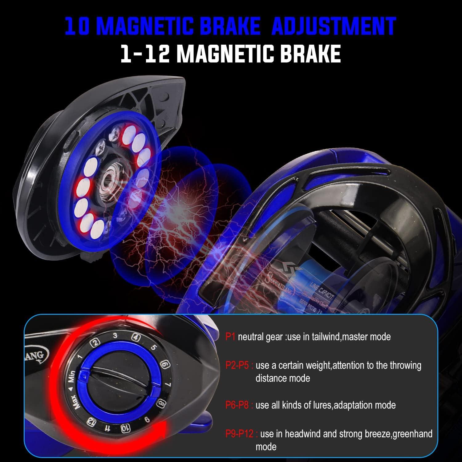image:imageSougayilang Baitcasting Reel 701 Gear Ratio Super Smooth Power 9 1 Shielded Ball Bearings AntiCorrosion Baitcaster Reel Fishing ReelLeft Handed 731