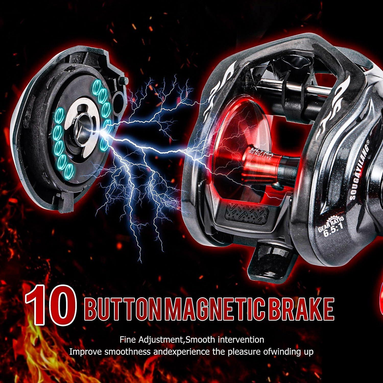 image:imageSougayilang Baitcasting Reel 701 Gear Ratio Super Smooth Power 9 1 Shielded Ball Bearings AntiCorrosion Baitcaster Reel Fishing ReelRight Handed 400size