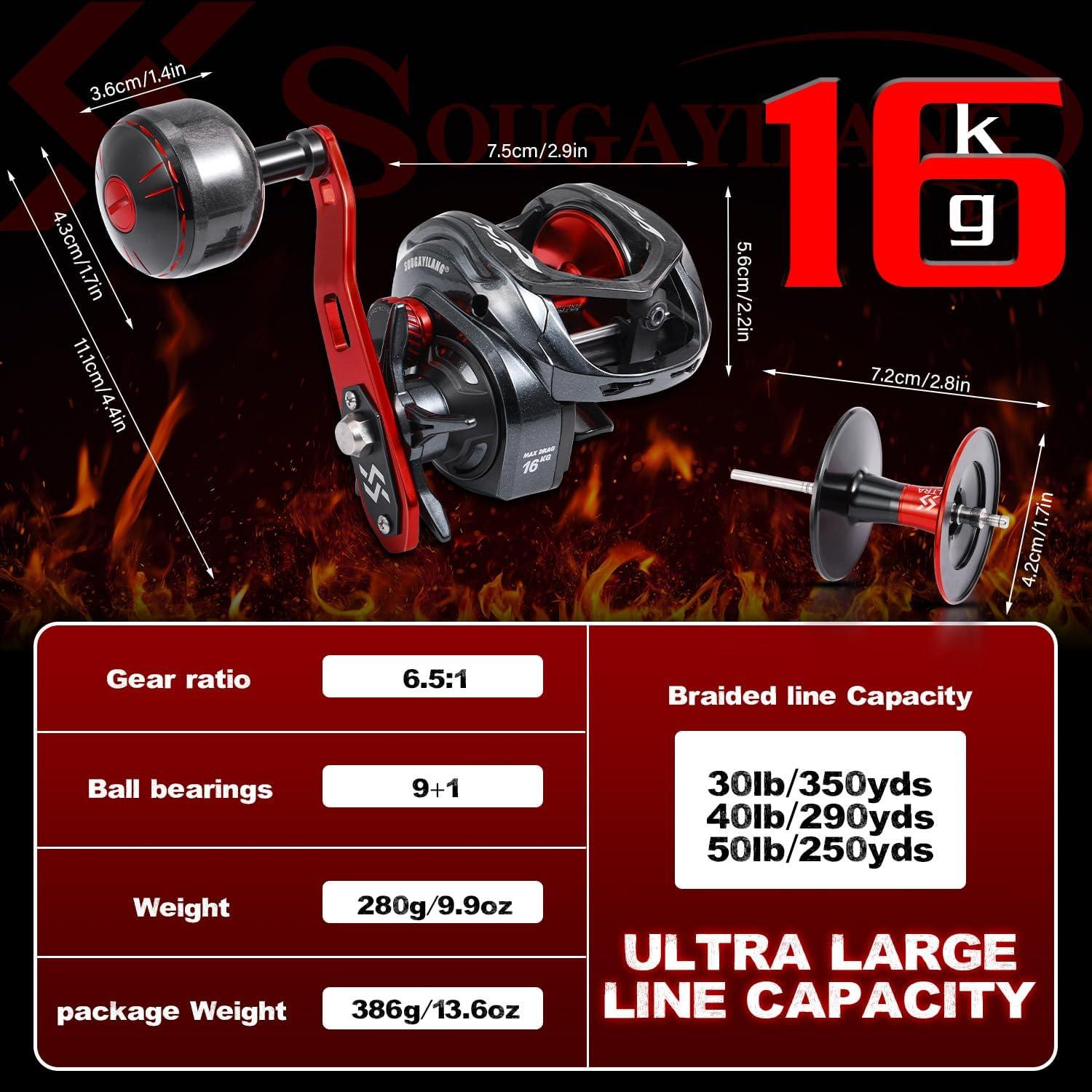 image:imageSougayilang Baitcasting Reel 701 Gear Ratio Super Smooth Power 9 1 Shielded Ball Bearings AntiCorrosion Baitcaster Reel Fishing ReelRight Handed 400size