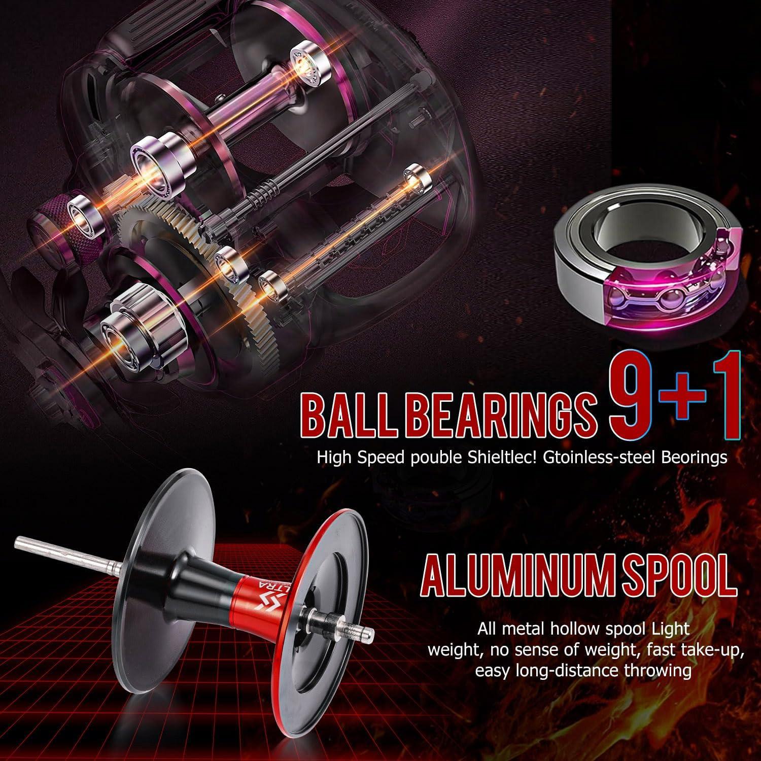 image:imageSougayilang Baitcasting Reel 701 Gear Ratio Super Smooth Power 9 1 Shielded Ball Bearings AntiCorrosion Baitcaster Reel Fishing ReelRight Handed 400size