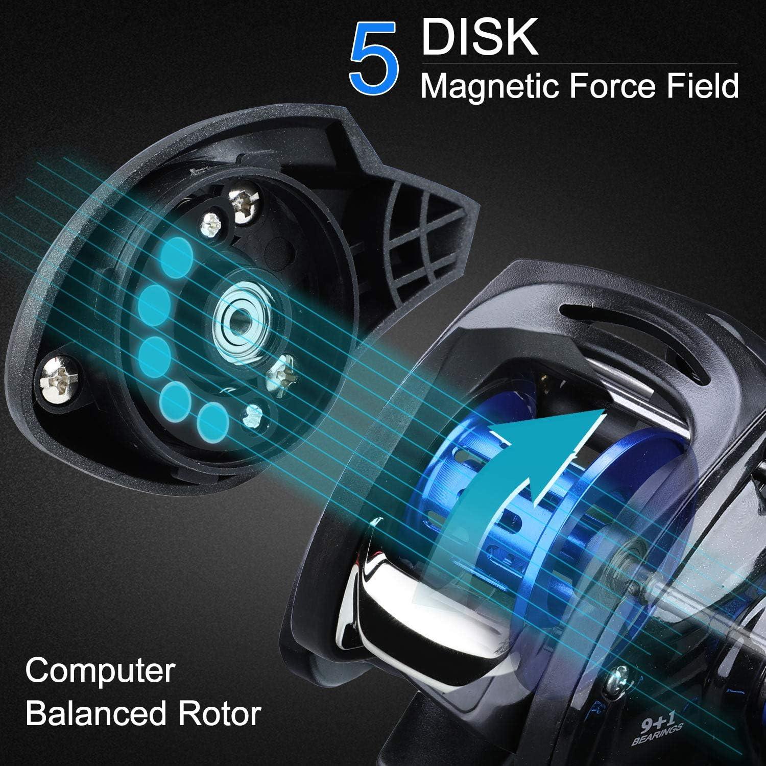 image:imageSougayilang Baitcasting Reel 701 Gear Ratio Super Smooth Power 9 1 Shielded Ball Bearings AntiCorrosion Baitcaster Reel Fishing ReelRight Handed 701