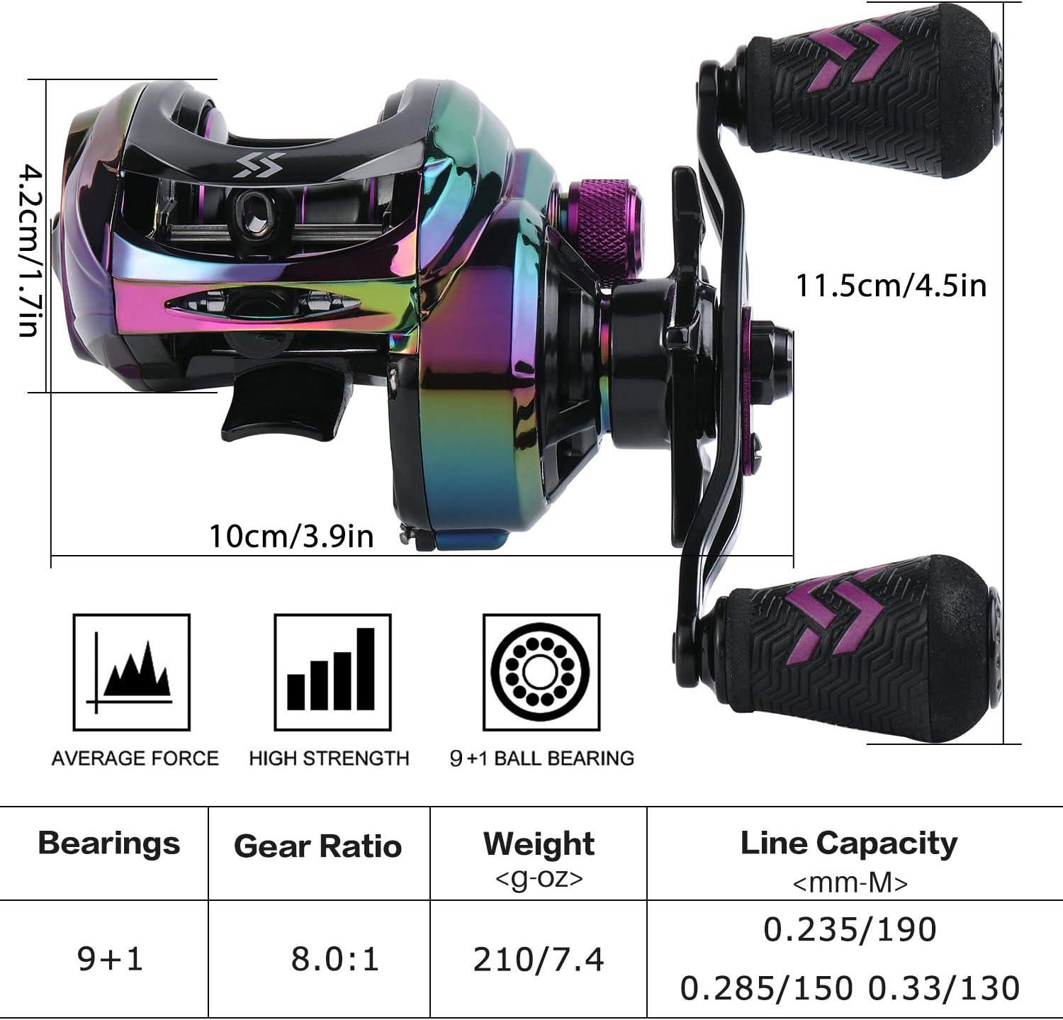 image:imageSougayilang Baitcasting Reels Colorful Fishing Reel 801731 Gear Ratios 91 BB Magnetic Braking SystemARight Handed