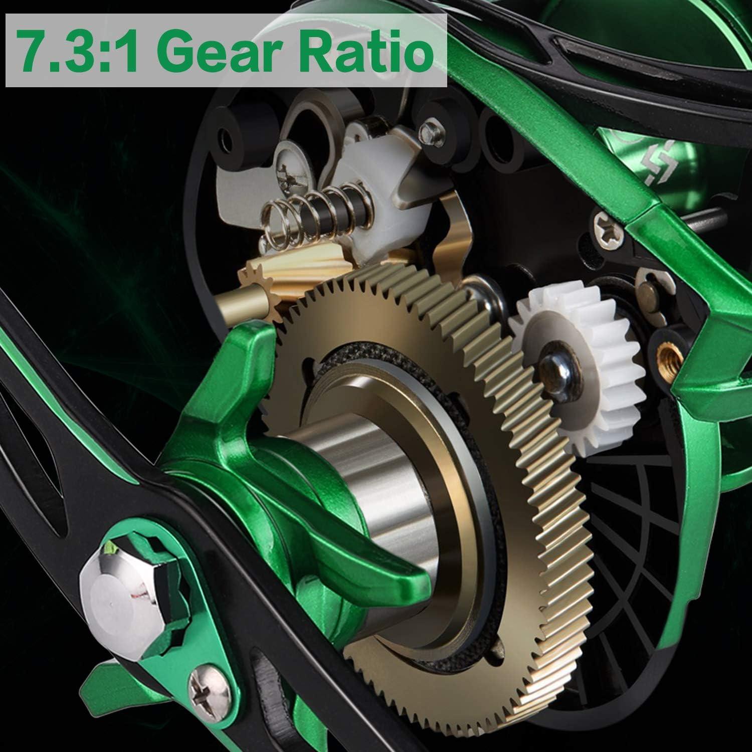 image:imageSougayilang Baitcasting Reels Colorful Fishing Reel 801731 Gear Ratios 91 BB Magnetic Braking SystemGreen Left Handed