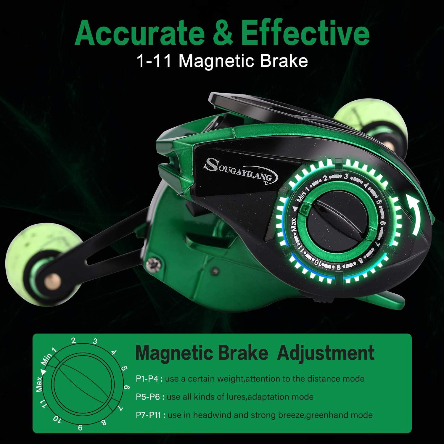 image:imageSougayilang Baitcasting Reels Colorful Fishing Reel 801731 Gear Ratios 91 BB Magnetic Braking SystemGreen Right Handed