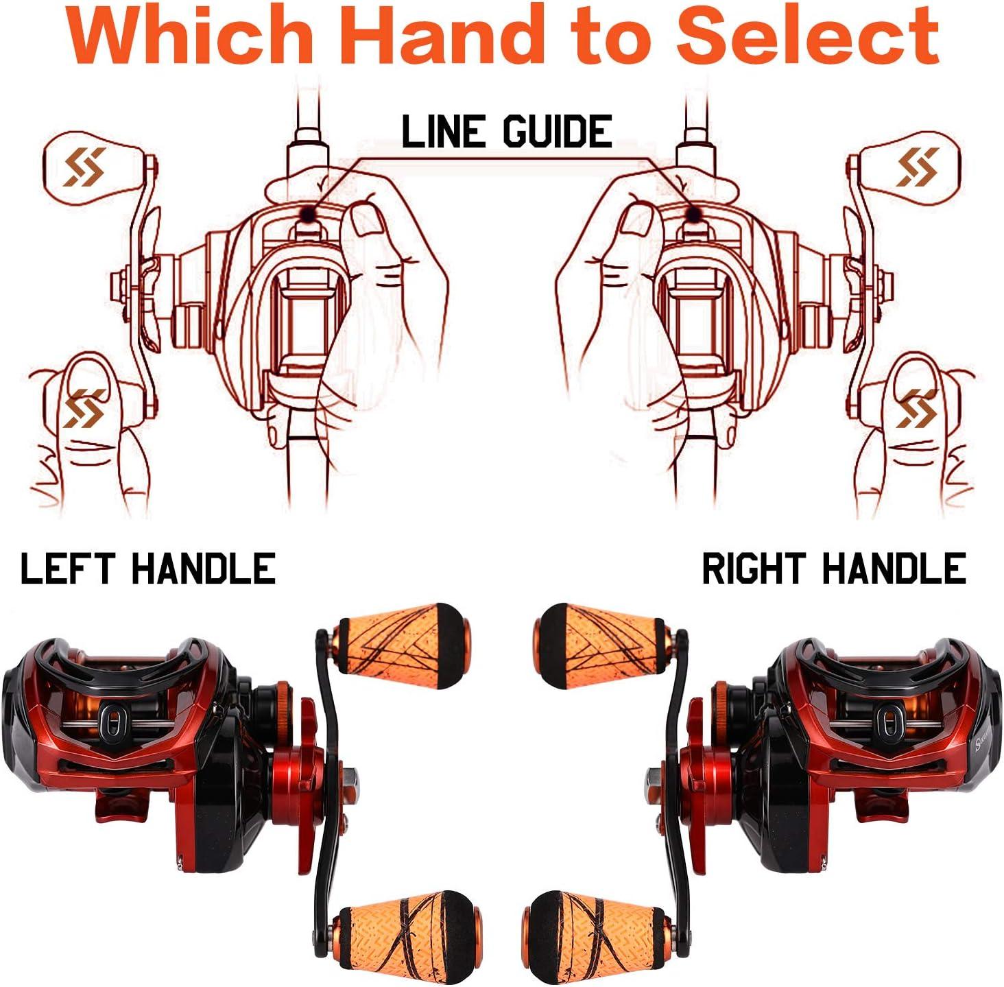 image:imageSougayilang Baitcasting Reels Colorful Fishing Reel 801731 Gear Ratios 91 BB Magnetic Braking SystemOrange Right Handed