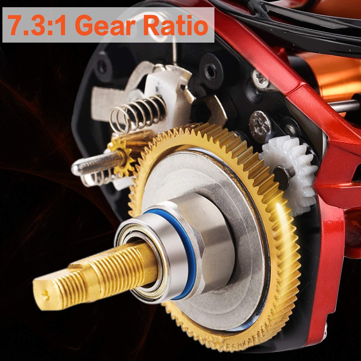 image:imageSougayilang Baitcasting Reels Colorful Fishing Reel 801731 Gear Ratios 91 BB Magnetic Braking SystemOrange Right Handed