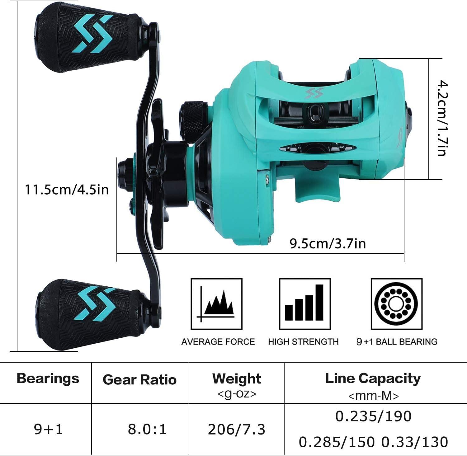 image:imageSougayilang Baitcasting Reels 81 Gear Ratio Fishing Reel with Magnetic Braking System Casting Reel 9 1 Ball Bearings Super Smooth AntiCorrosion Baitcaster ReelTurquoiseeRight