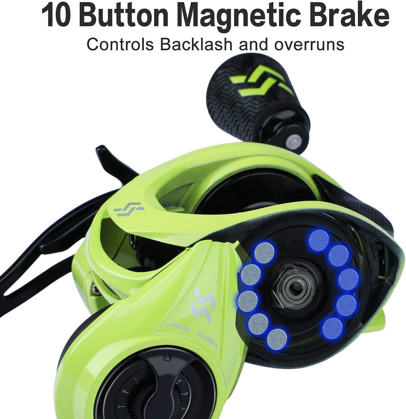 image:imageSougayilang Baitcasting Reels 81 Gear Ratio Fishing Reel with Magnetic Braking System Casting Reel 9 1 Ball Bearings Super Smooth AntiCorrosion Baitcaster ReelFluoresceinLeft