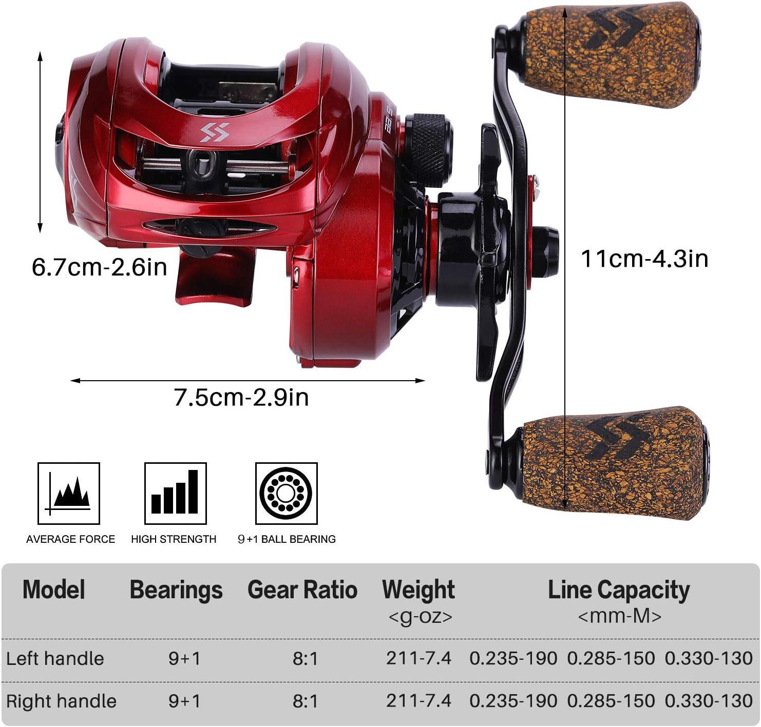 image:imageSougayilang Baitcasting Reels 81 Gear Ratio Fishing Reel with Magnetic Braking System Casting Reel 9 1 Ball Bearings Super Smooth AntiCorrosion Baitcaster ReelEnergy RedLeft