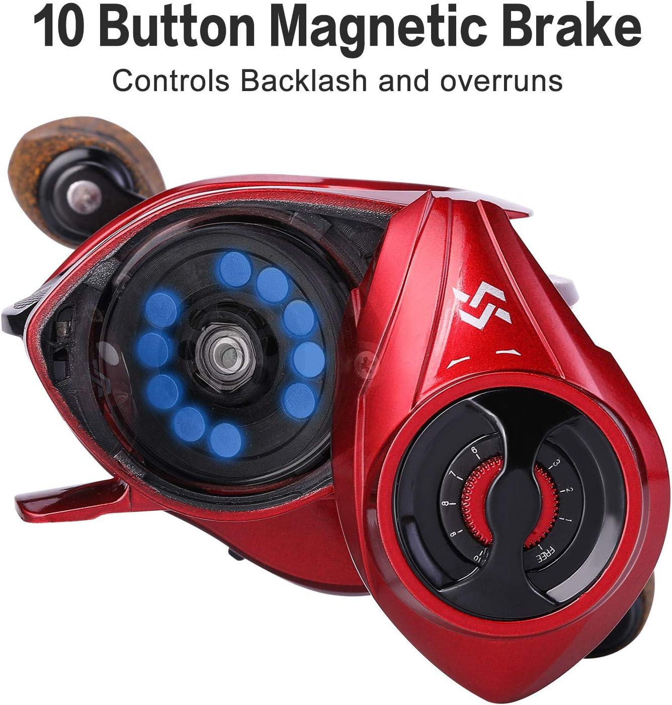 image:imageSougayilang Baitcasting Reels 81 Gear Ratio Fishing Reel with Magnetic Braking System Casting Reel 9 1 Ball Bearings Super Smooth AntiCorrosion Baitcaster ReelEnergy RedLeft