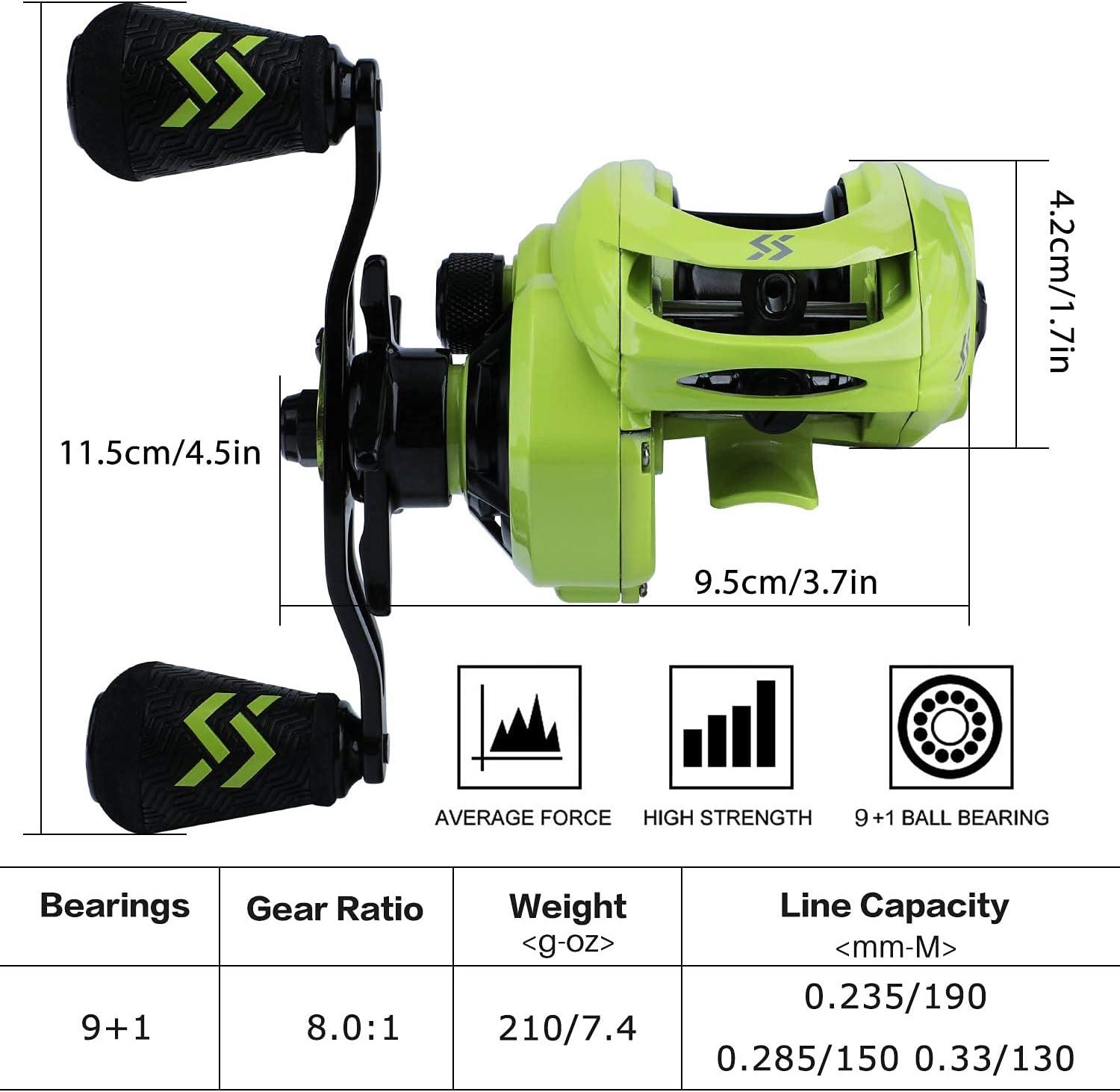 image:imageSougayilang Baitcasting Reels 81 Gear Ratio Fishing Reel with Magnetic Braking System Casting Reel 9 1 Ball Bearings Super Smooth AntiCorrosion Baitcaster ReelFluoresceinLeft