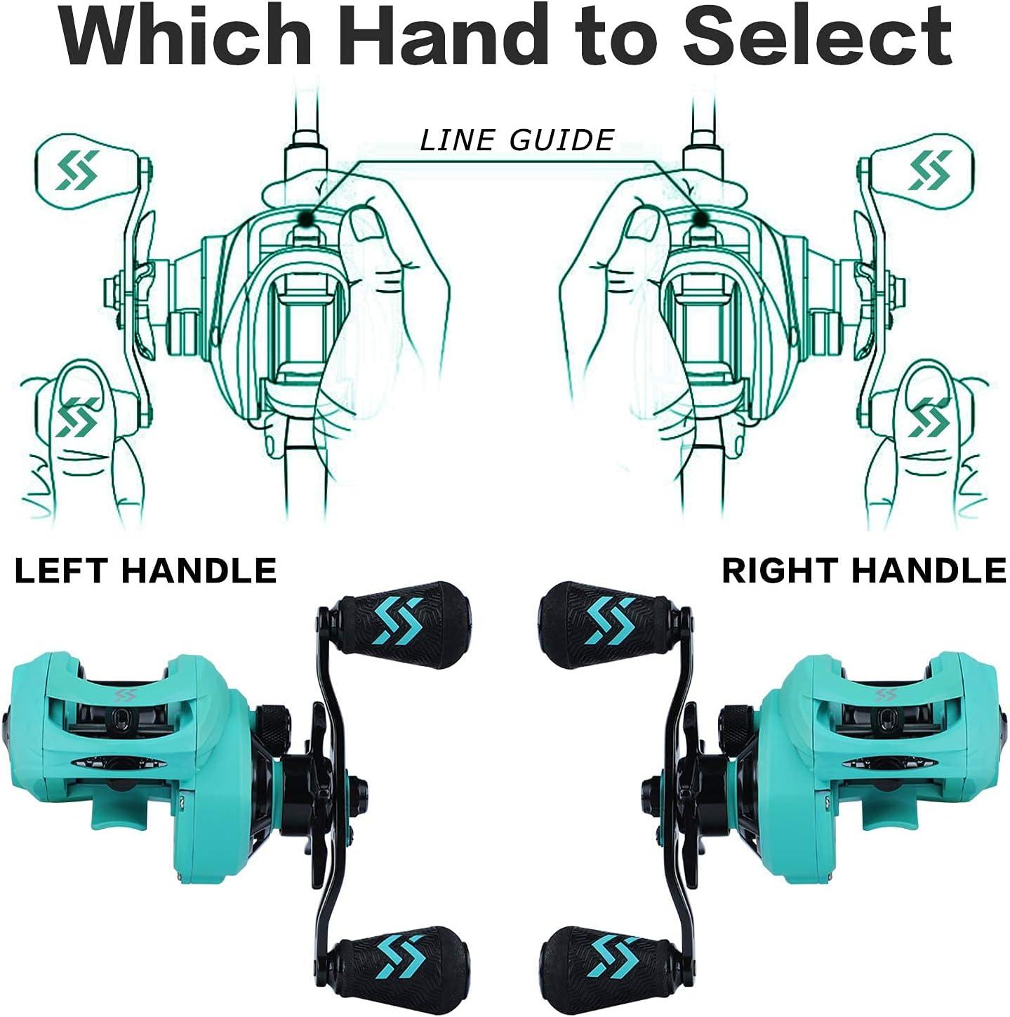 image:imageSougayilang Baitcasting Reels 81 Gear Ratio Fishing Reel with Magnetic Braking System Casting Reel 9 1 Ball Bearings Super Smooth AntiCorrosion Baitcaster ReelTurquoiseeRight