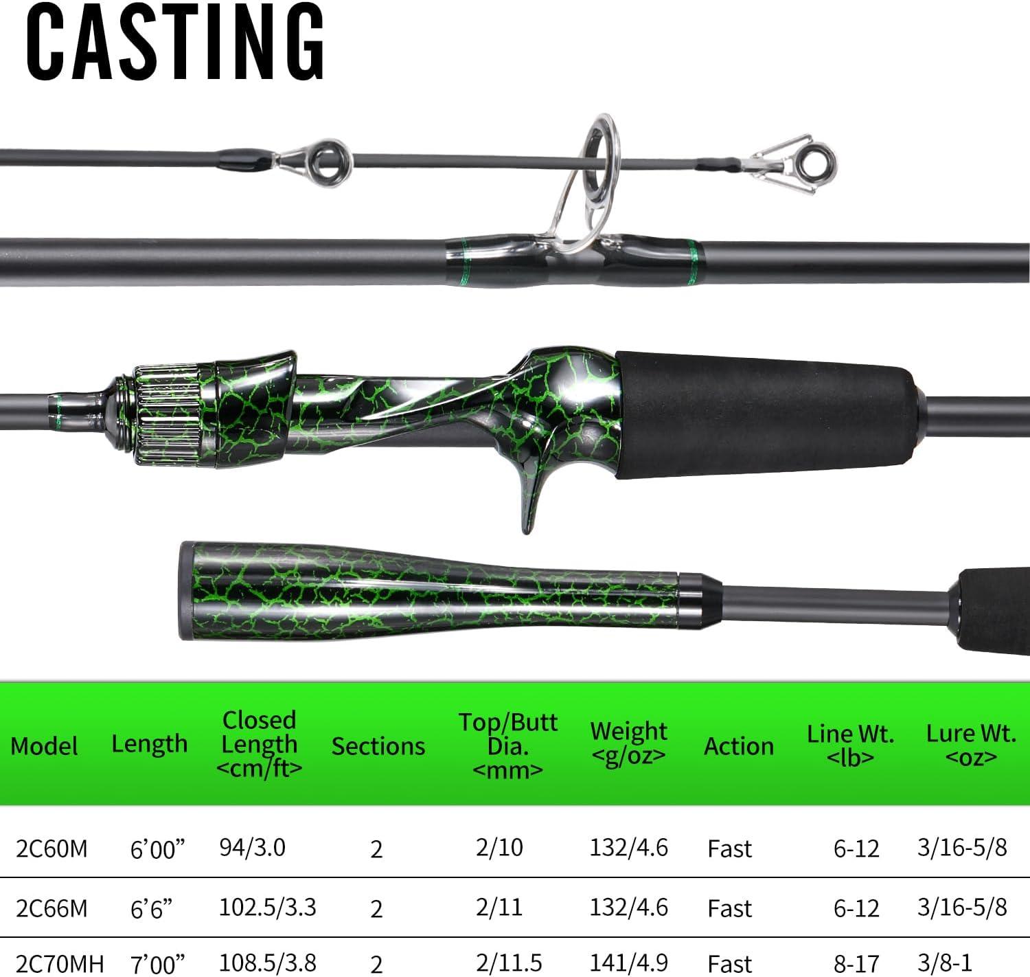image:imageSougayilang Berdea L Fishing Rod 2Piece IM6 Carbon Fiber Strong Casting amp Spinning Rods for Bass Trout Walleye CatfishCasting