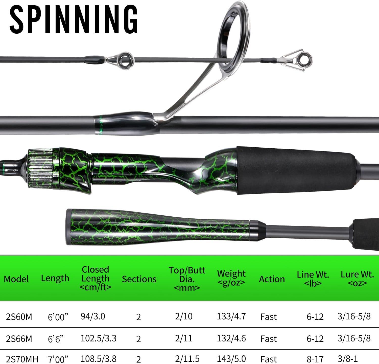 image:imageSougayilang Berdea L Fishing Rod 2Piece IM6 Carbon Fiber Strong Casting amp Spinning Rods for Bass Trout Walleye CatfishSpinning
