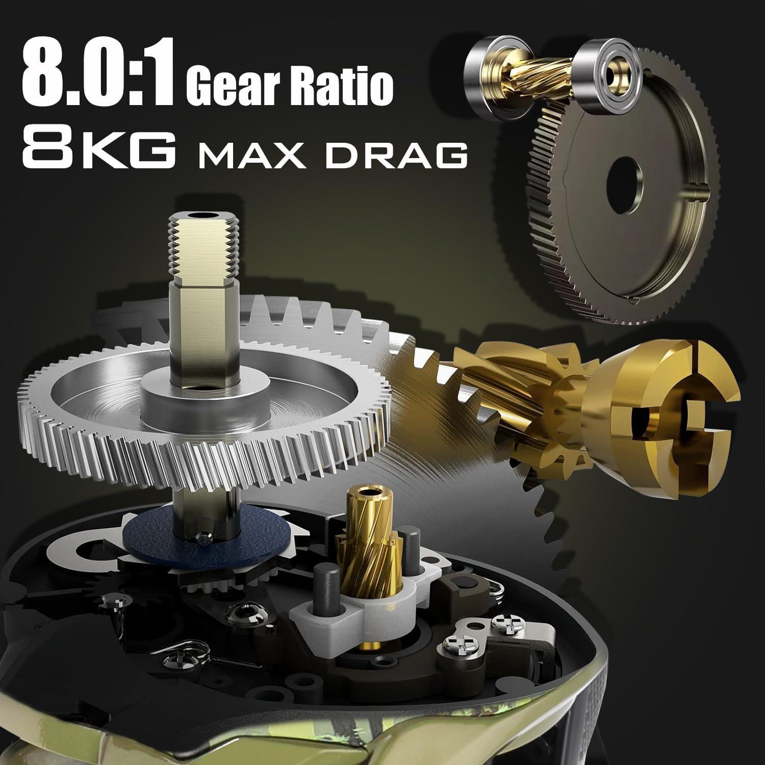 image:imageSougayilang Camo Baitcasting Reel 18LB Carbon Fiber Drag Baitcaster Fishing Reels Buttery Smooth 801 Gear Ratio91 Magnetic Braking System Casting ReelLeft Handle