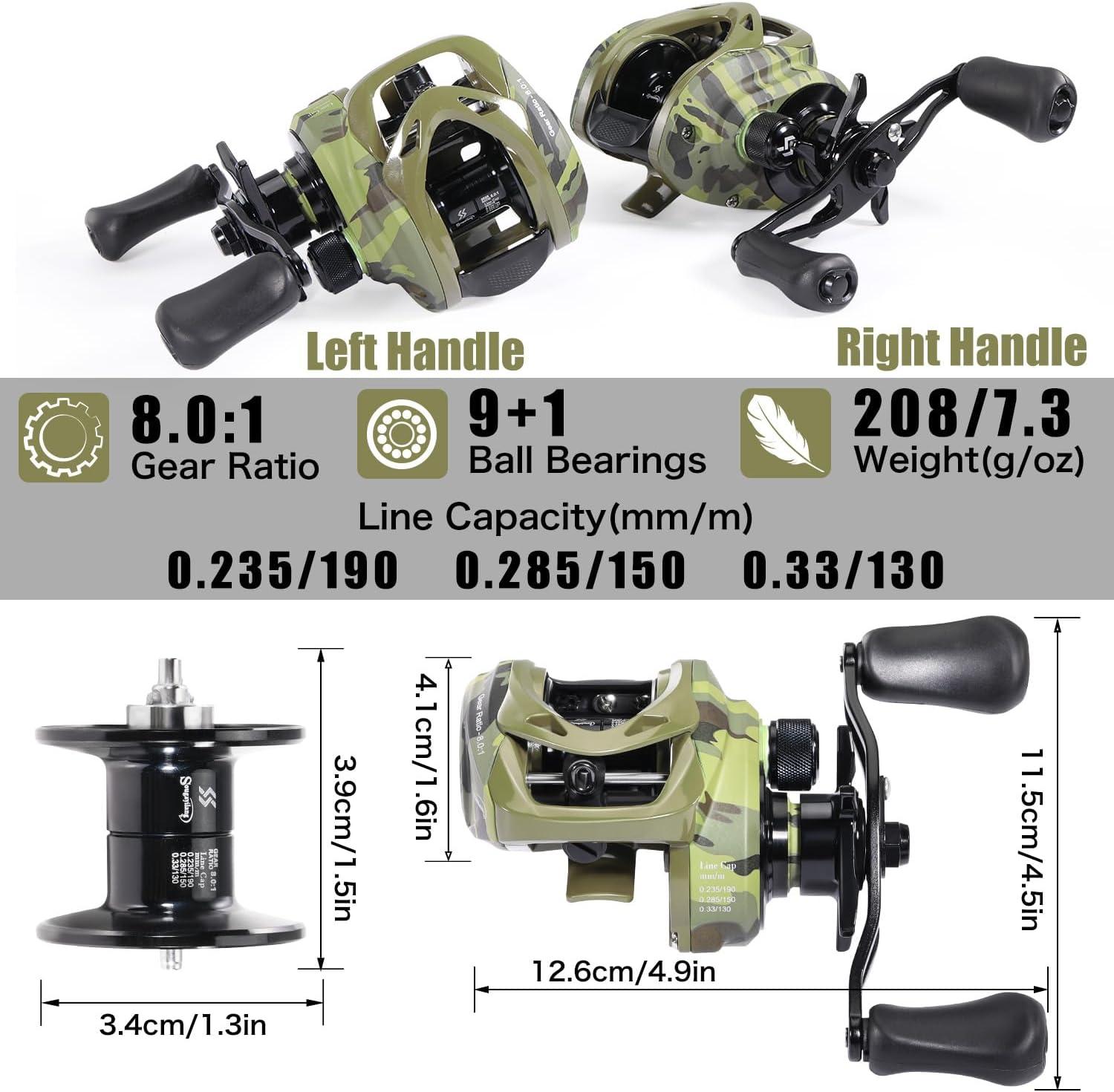 image:imageSougayilang Camo Baitcasting Reel 18LB Carbon Fiber Drag Baitcaster Fishing Reels Buttery Smooth 801 Gear Ratio91 Magnetic Braking System Casting ReelRight Handle
