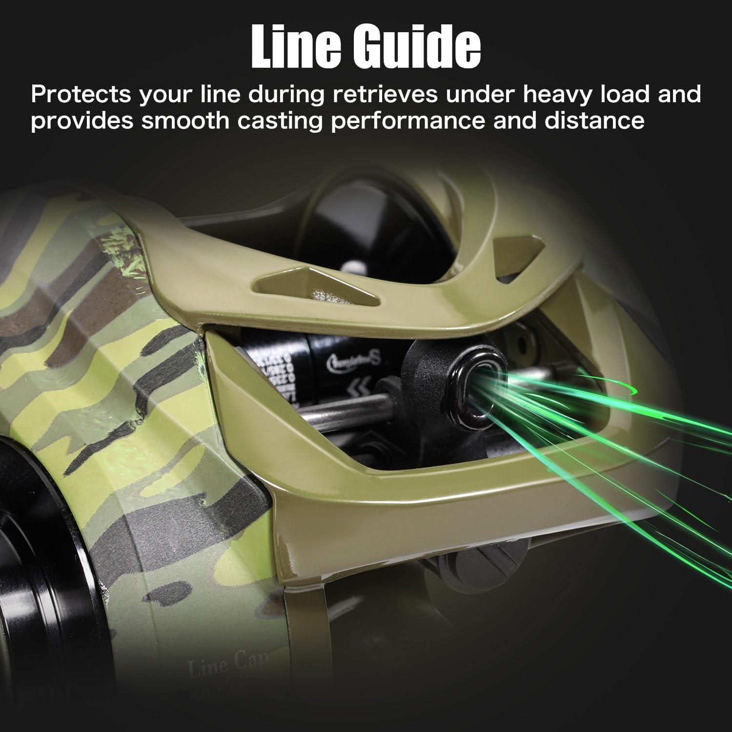 image:imageSougayilang Camo Baitcasting Reel 18LB Carbon Fiber Drag Baitcaster Fishing Reels Buttery Smooth 801 Gear Ratio91 Magnetic Braking System Casting ReelRight Handle