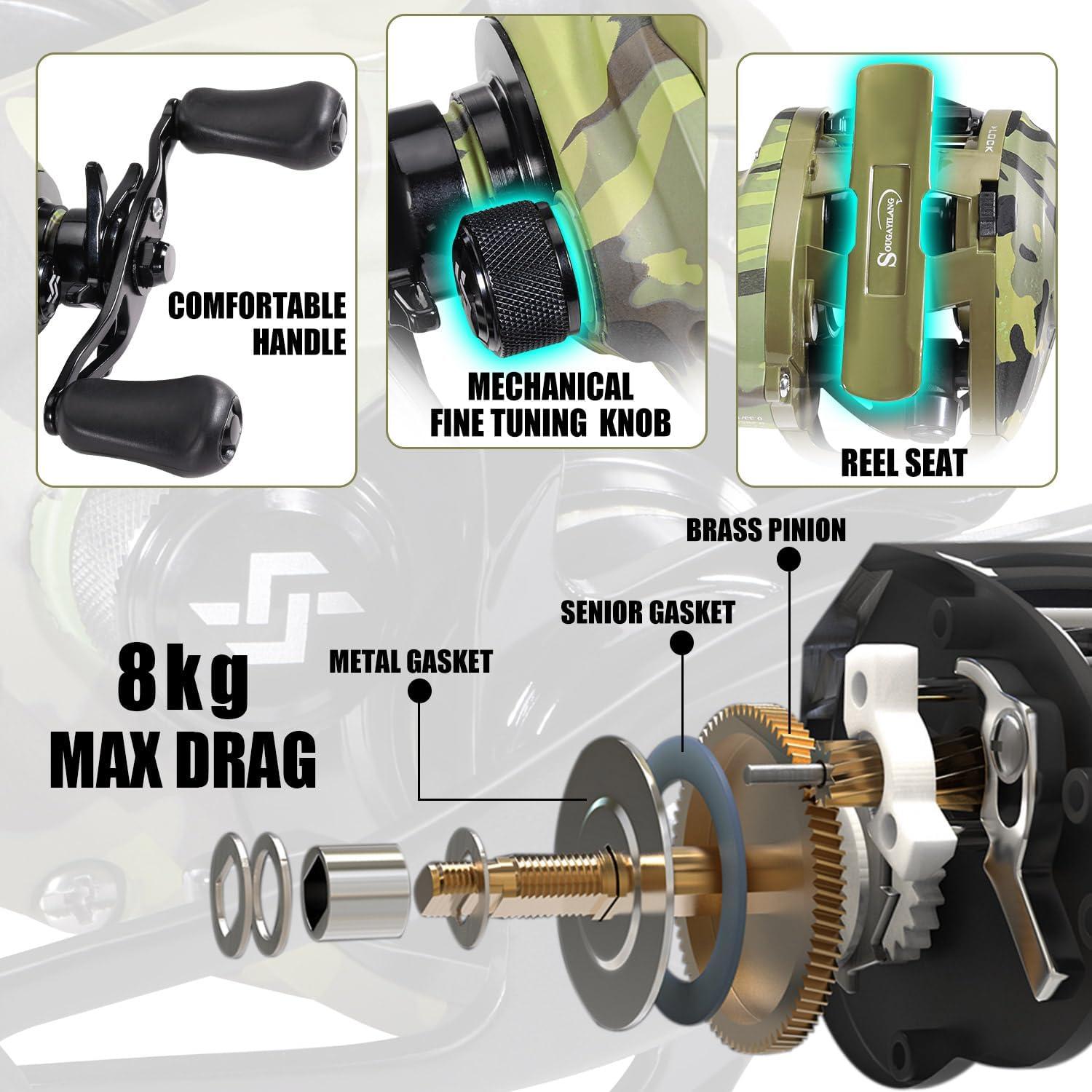 image:imageSougayilang Camo Baitcasting Reel 18LB Carbon Fiber Drag Baitcaster Fishing Reels Buttery Smooth 801 Gear Ratio91 Magnetic Braking System Casting ReelLeft Handle