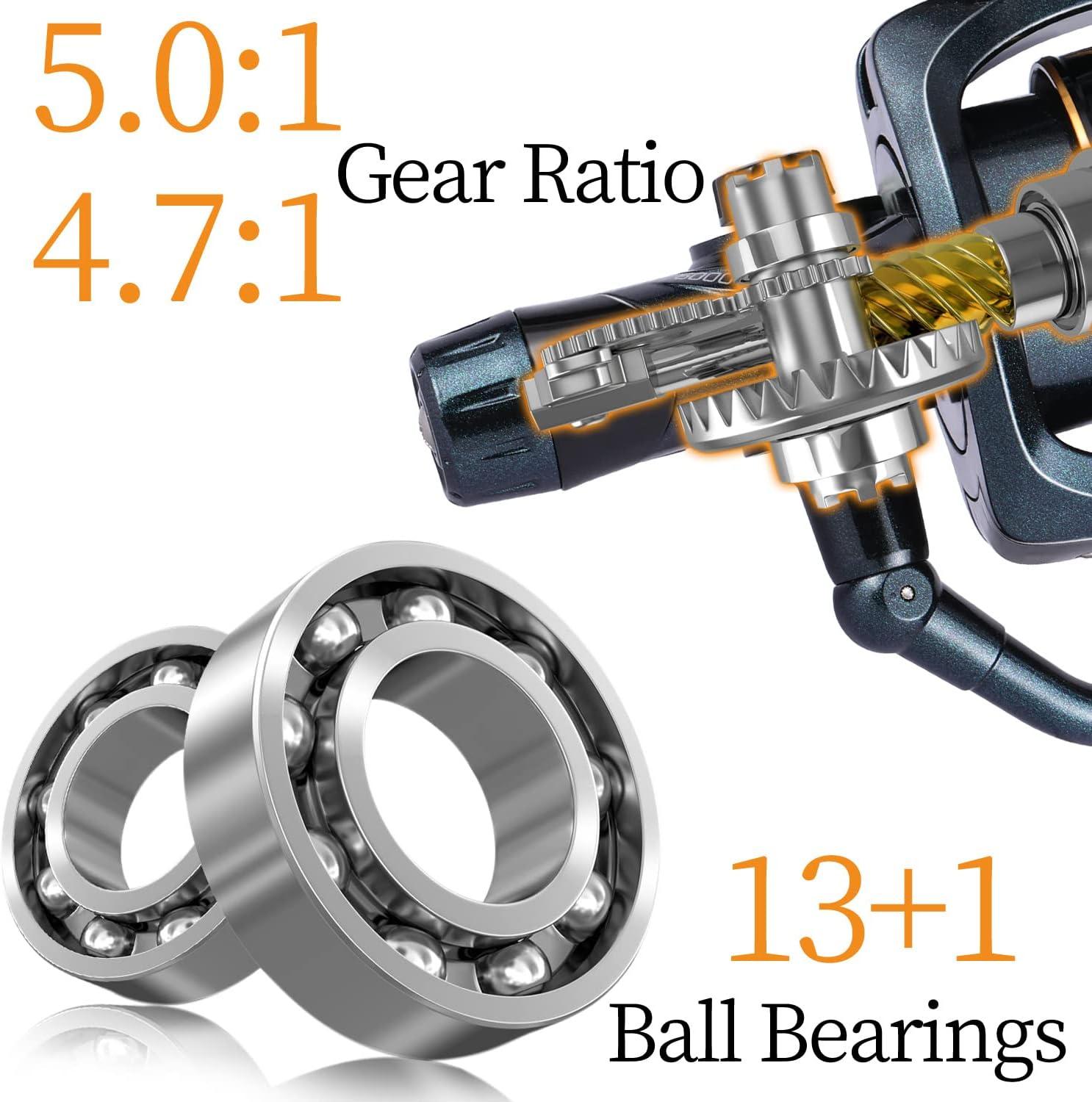image:imageSougayilang Carp Fishing Reel 131 Stainless Steel BB Bait Feeder Spinning Reel for Freshwater and SaltwaterKT