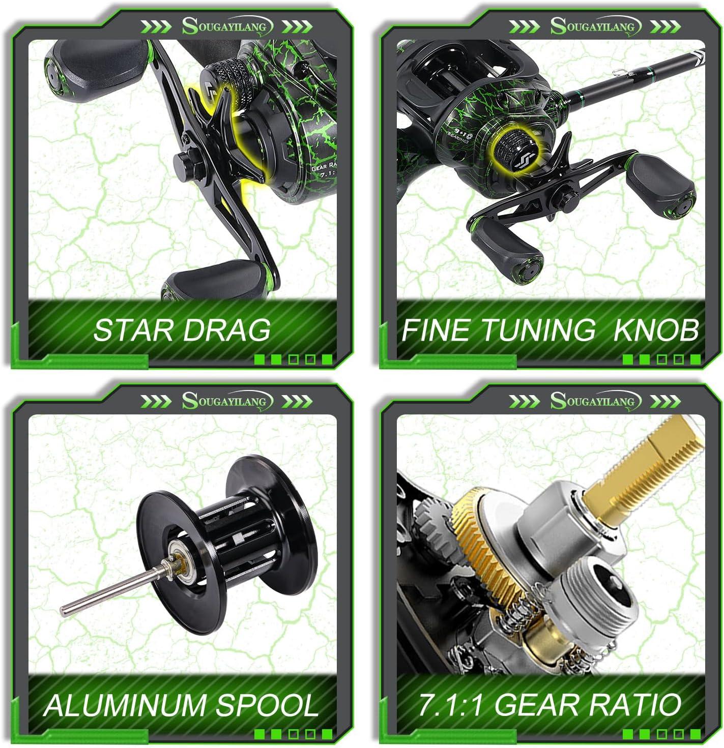 image:imageSougayilang Casting Fishing Rod Combos IM6 Graphite 2Pc Blanks AntiReverse Baitcasting Reel Stainless Steel Guides60 Medium Fast 2piece
