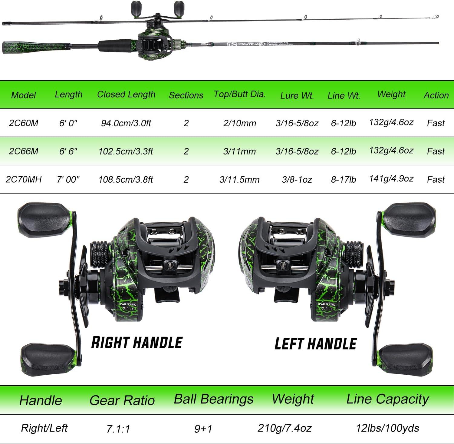 image:imageSougayilang Casting Fishing Rod Combos IM6 Graphite 2Pc Blanks AntiReverse Baitcasting Reel Stainless Steel Guides66 Medium Fast 2piece