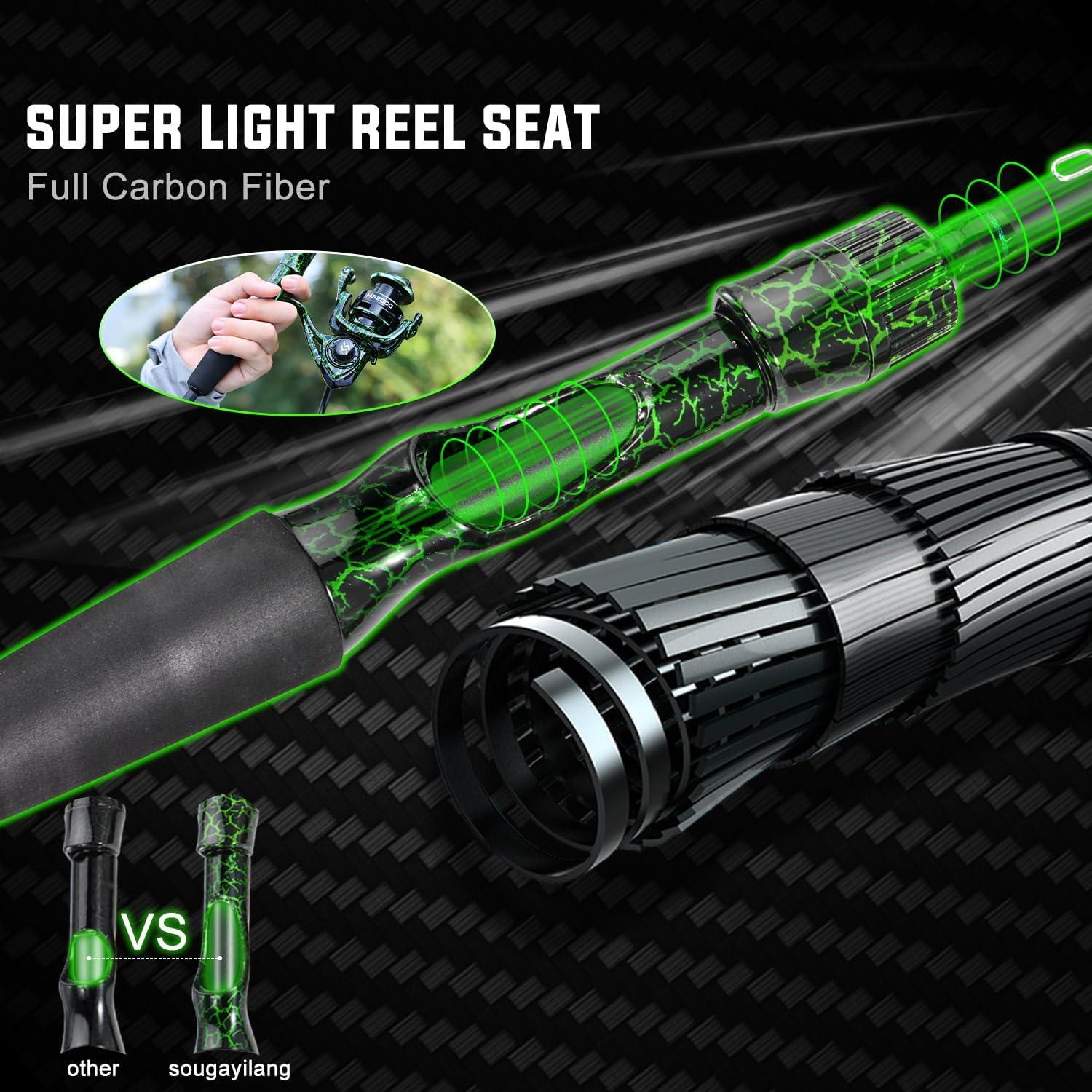 image:imageSougayilang Casting Fishing Rod Combos IM6 Graphite 2Pc Blanks AntiReverse Baitcasting Reel Stainless Steel Guides66 Medium Fast 2piece