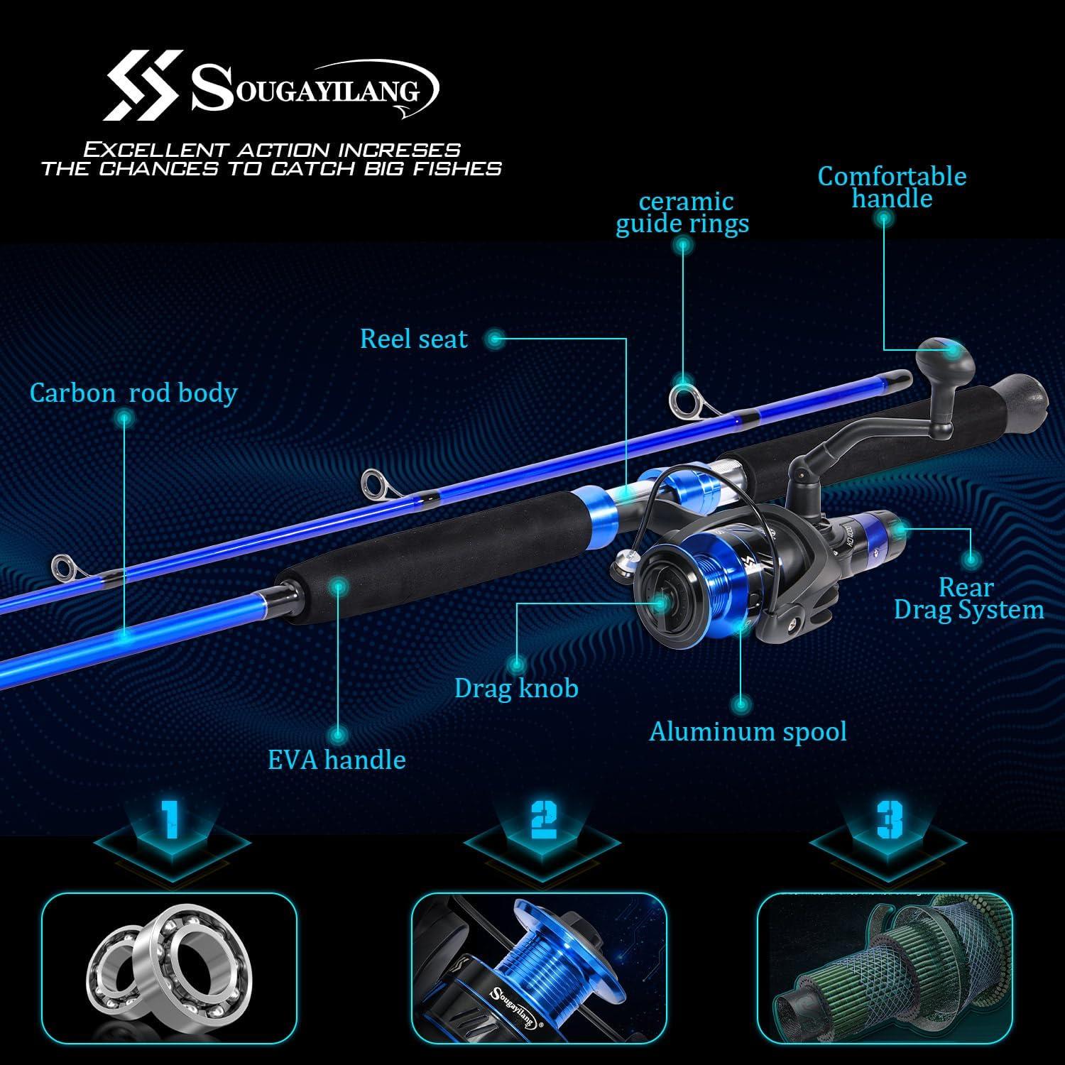 image:imageSougayilang Catfish Fishing Rod Combo IM8 Carbon 2 Piece MH Power Portable Travel Spinning Rod with 4000 Size Spinning Reel 70