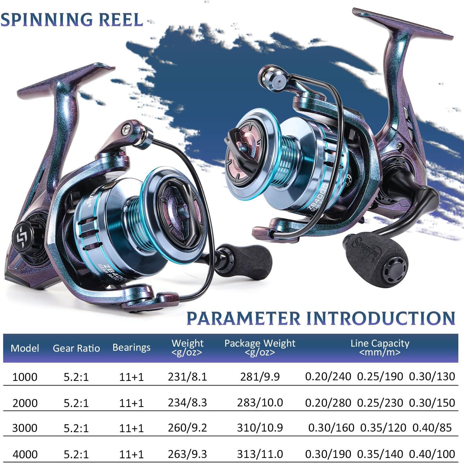 image:imageSougayilang Chameleon Paint Spinning Fishing ReelSuper Powerful Smooth Drag with 111 Ball Bearings from 1000 to 4000 Series for Freshwater Saltwatercolorful
