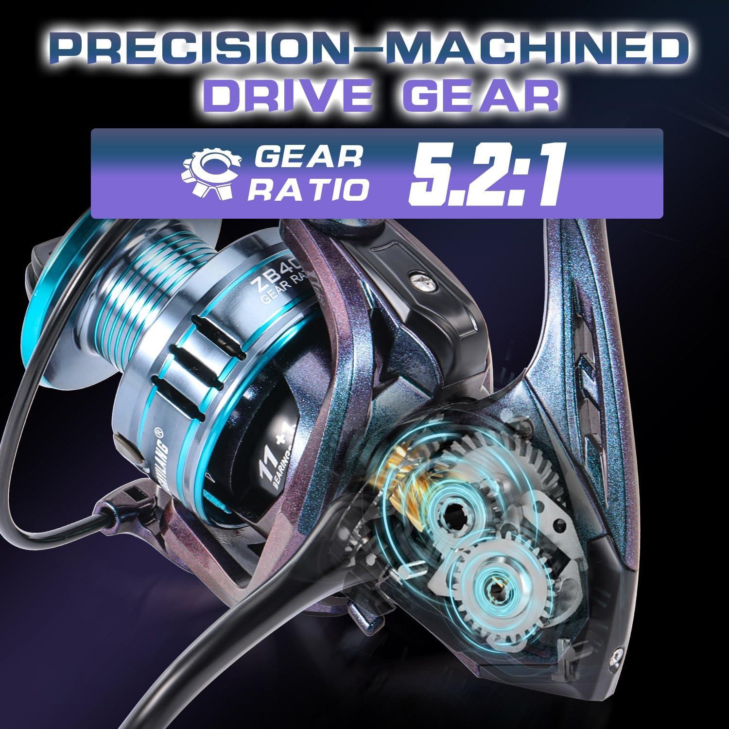 image:imageSougayilang Chameleon Paint Spinning Fishing ReelSuper Powerful Smooth Drag with 111 Ball Bearings from 1000 to 4000 Series for Freshwater Saltwatercolorful