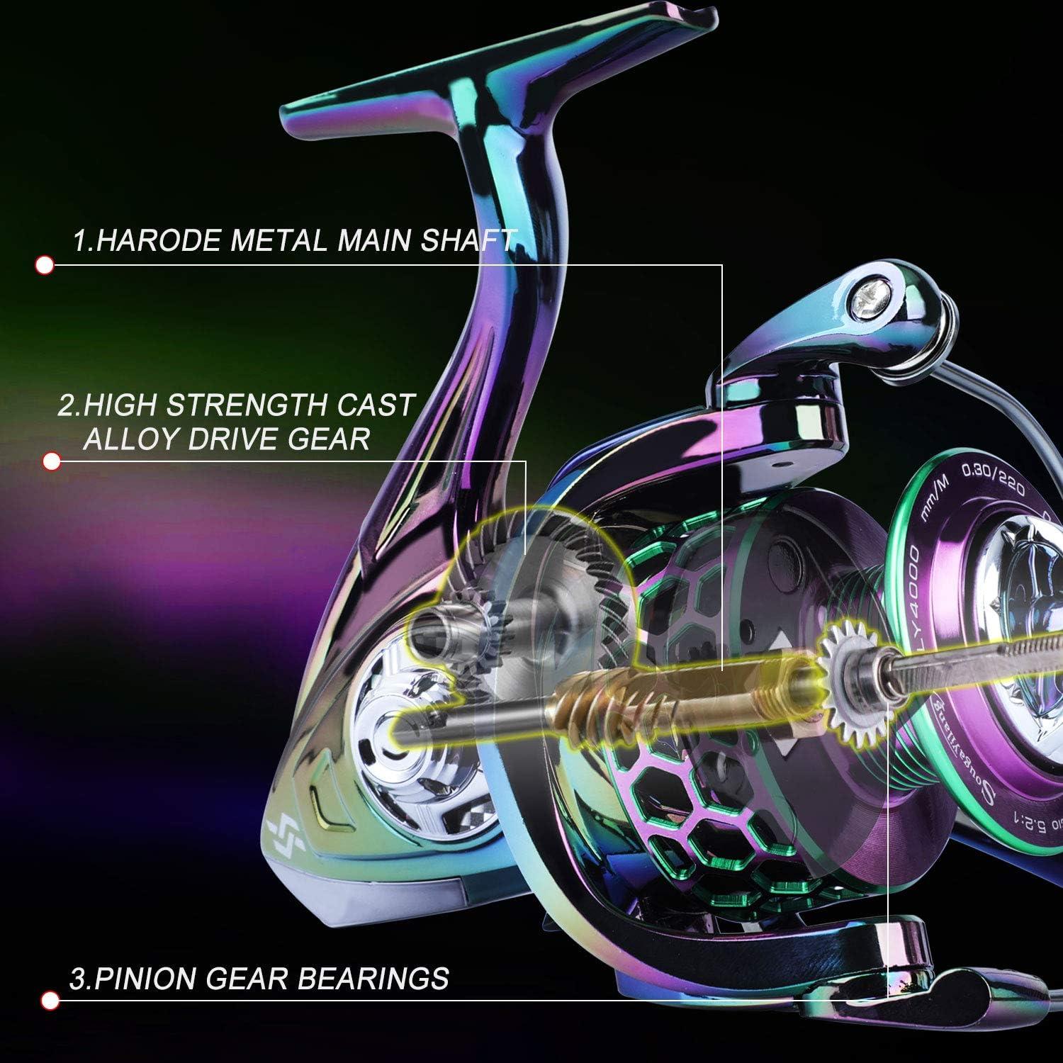 image:imageSougayilang Colorful Fishing Reel 13 1 BB Light Weight Ultra Smooth Powerful Spinning Reels with CNC Line Management Graphite Frame for FreshwaterLY2000