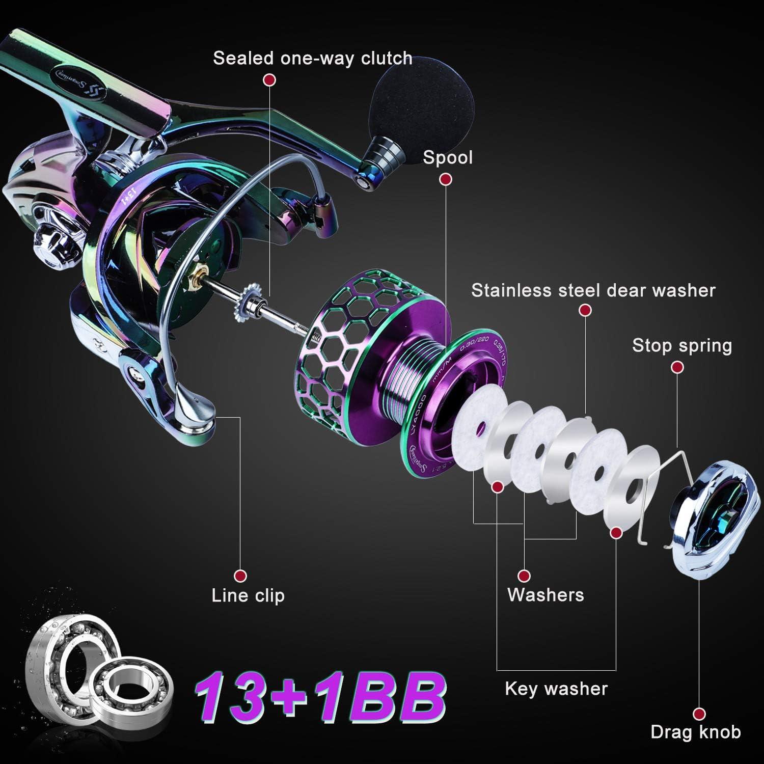 image:imageSougayilang Colorful Fishing Reel 13 1 BB Light Weight Ultra Smooth Powerful Spinning Reels with CNC Line Management Graphite Frame for FreshwaterLY2000