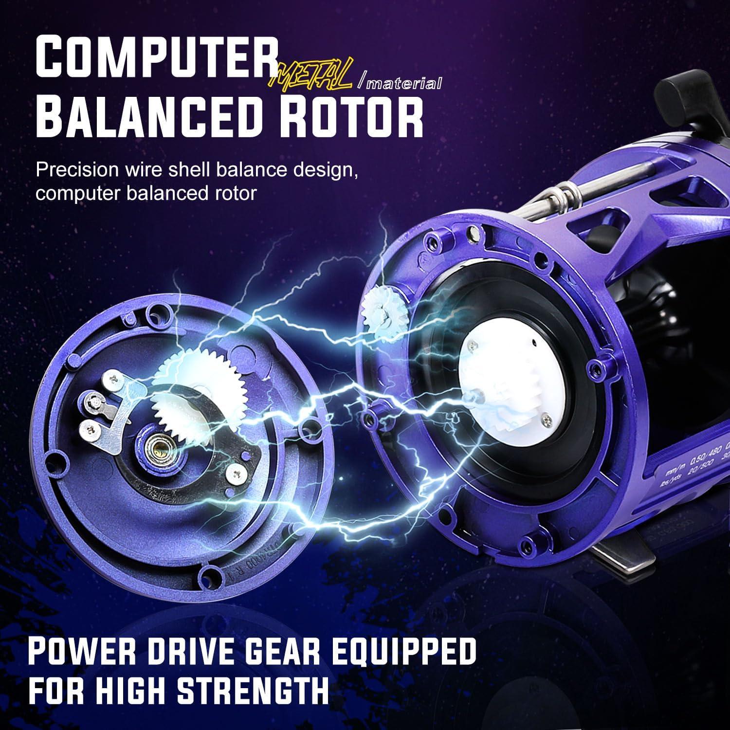 image:imageSougayilang Conventional Fishing ReelSmooth Powerful Inshore Surf Trolling Reel Baitcasting Reel for Catfish Musky Bass PikePurple Left Hand