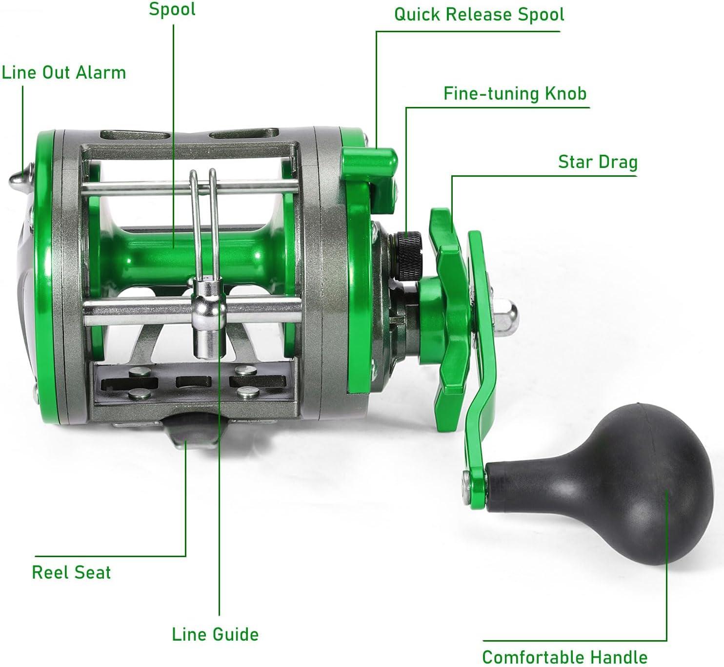 image:imageSougayilang Conventional Level Wind Fishing ReelInshore Surf Trolling Reel for Catfish Musky Bass for Freshwater SaltwaterGreenRight Hand