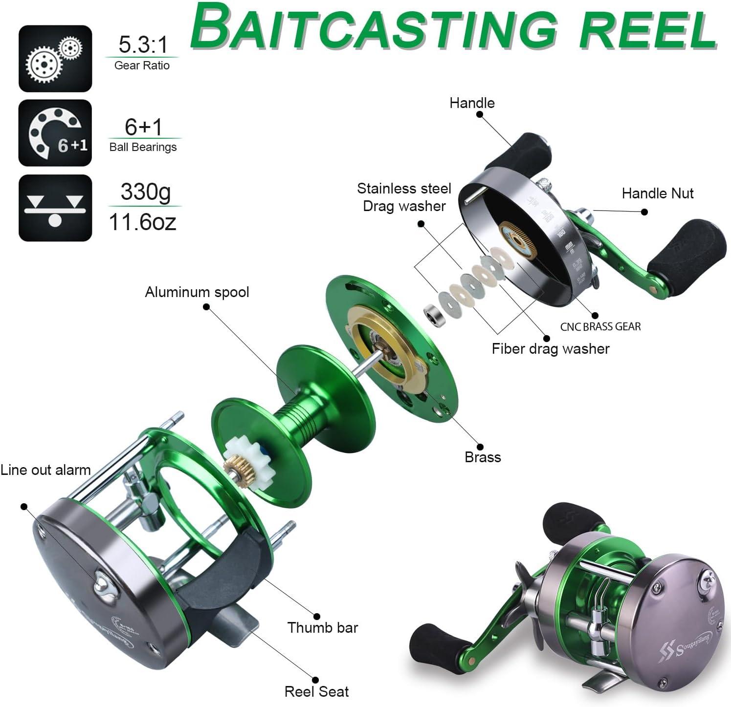 image:imageSougayilang Conventional Reel Round Baitcasting Fishing Reel for Catfish SalmonSteelhead Striper Bass and Inshore Saltwater Fishing Reel Reinforced Metal BodyRight Hand